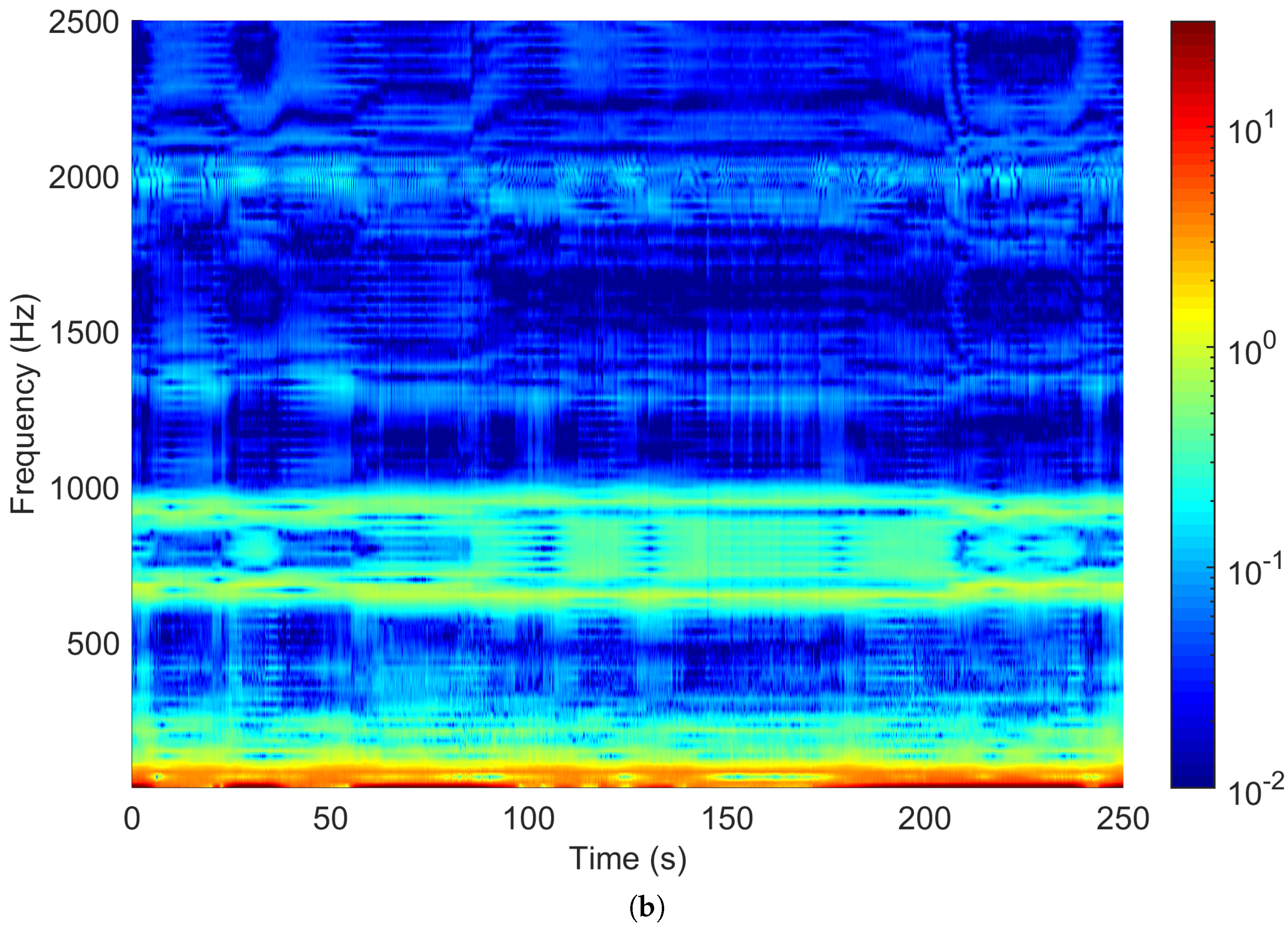 Energies 17 03739 g007b