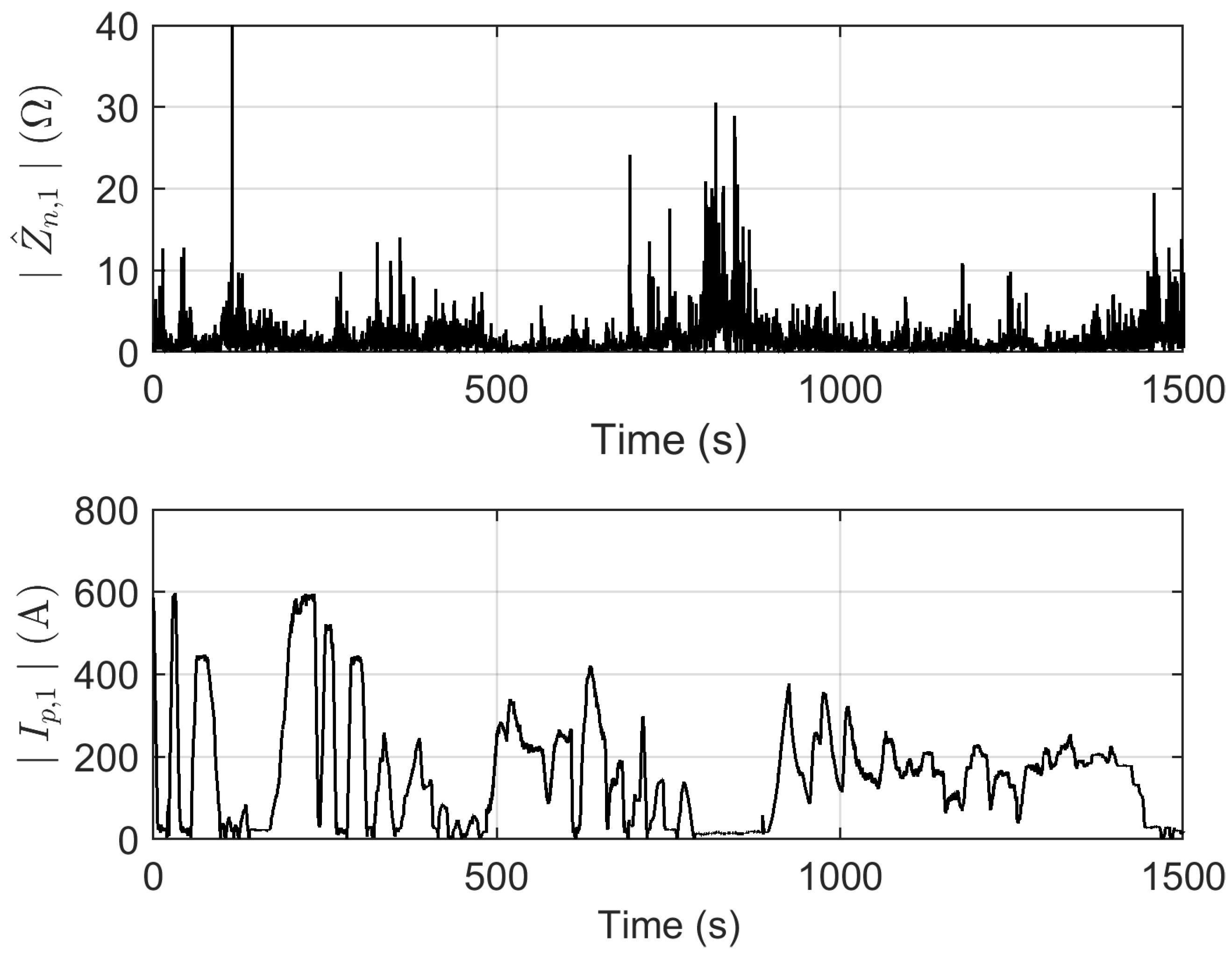 Energies 17 03739 g010