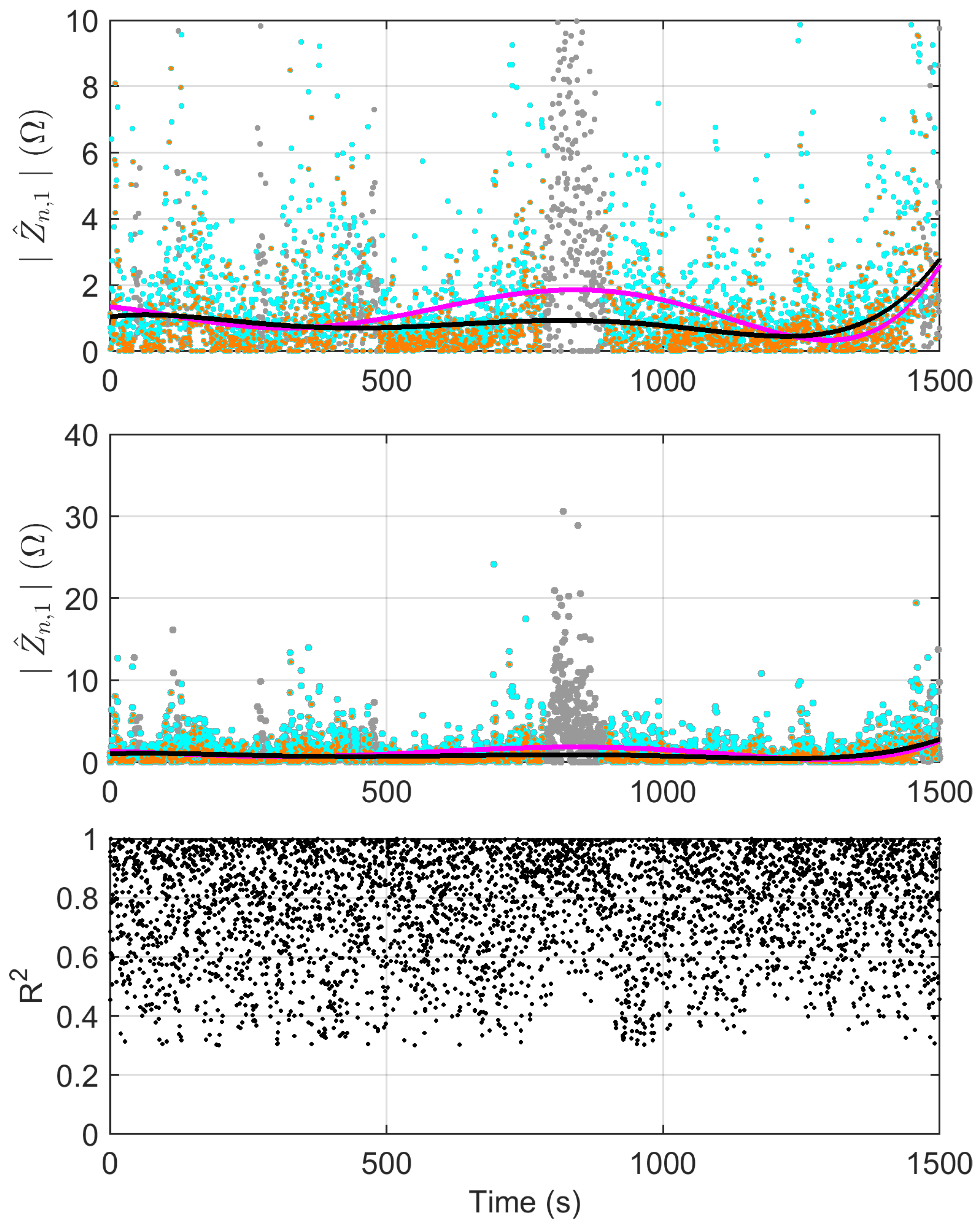 Energies 17 03739 g011