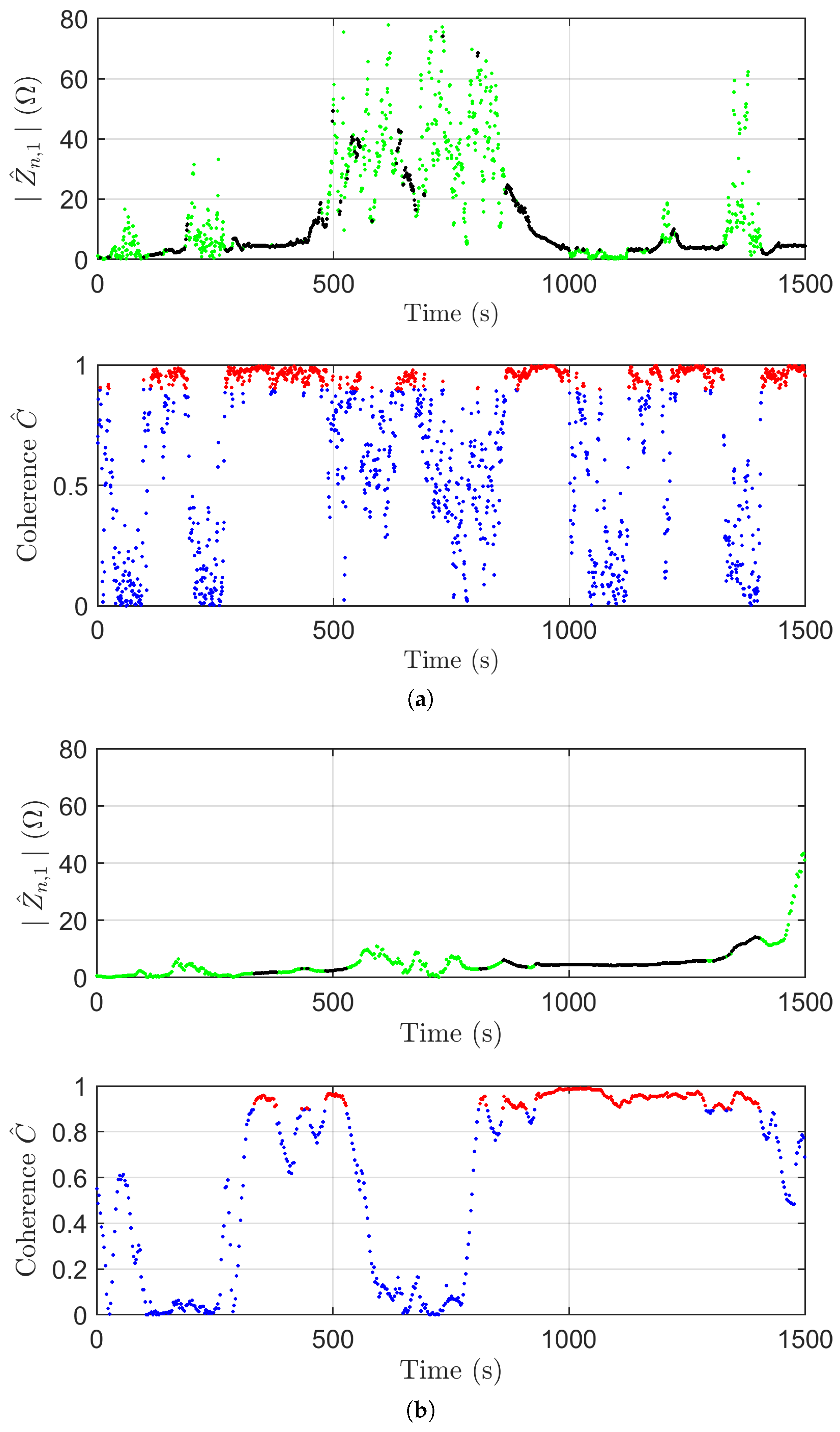 Energies 17 03739 g012