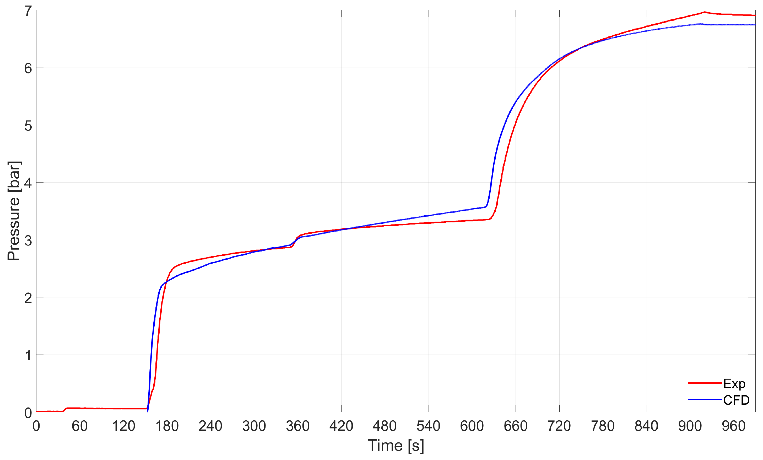 Energies 17 03741 g013