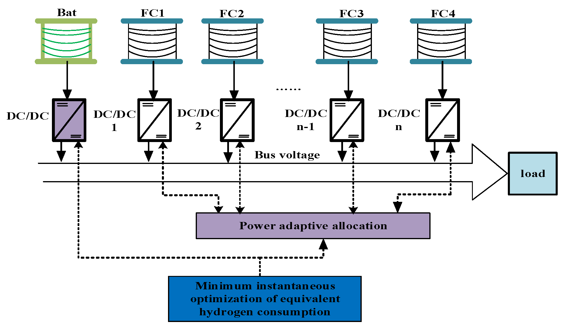 Energies 17 03744 g001