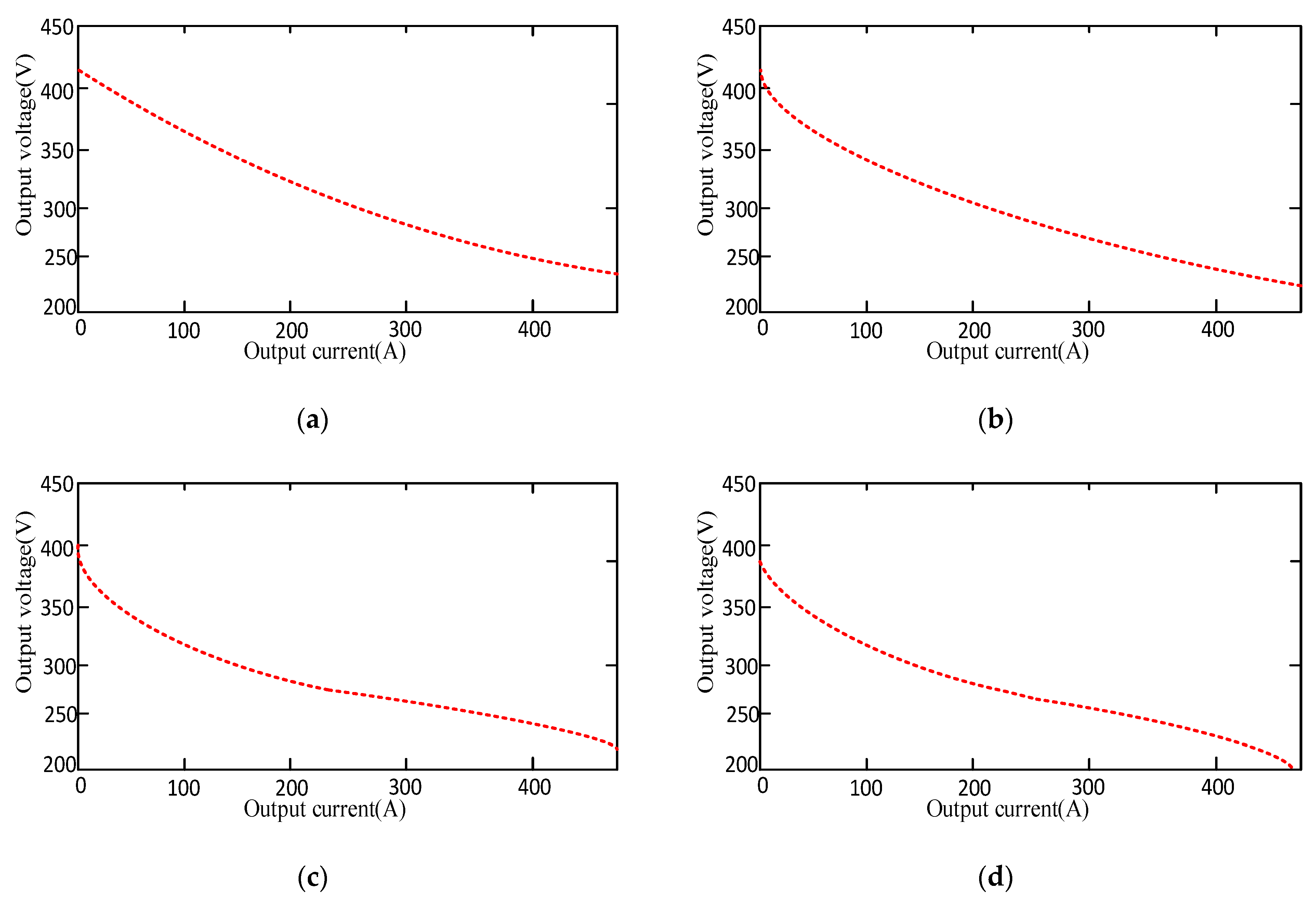 Energies 17 03744 g002