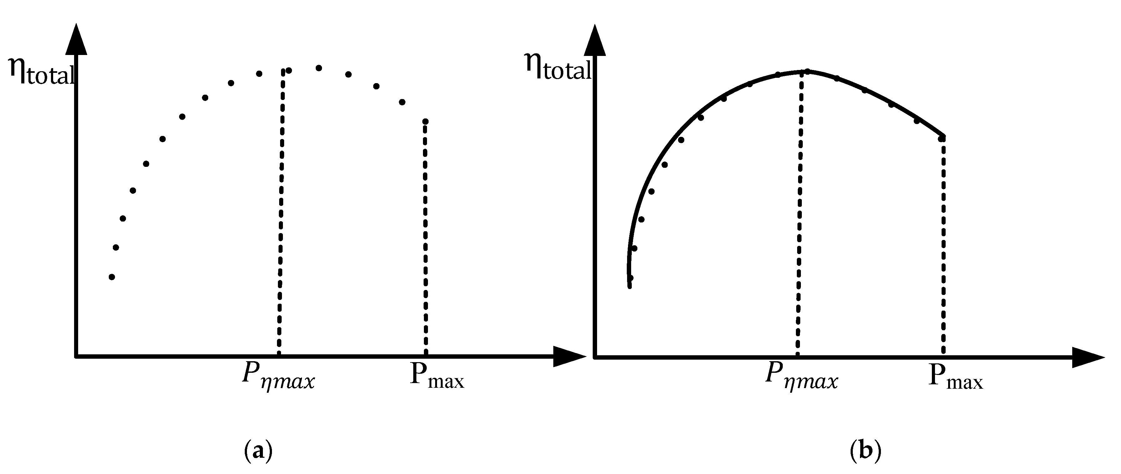 Energies 17 03744 g008