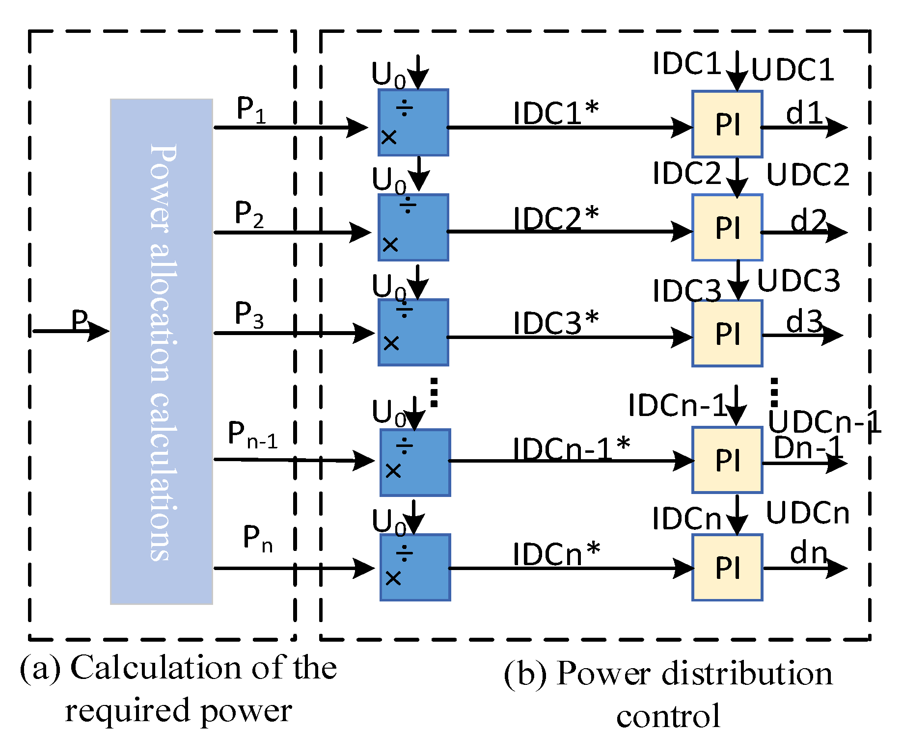 Energies 17 03744 g010