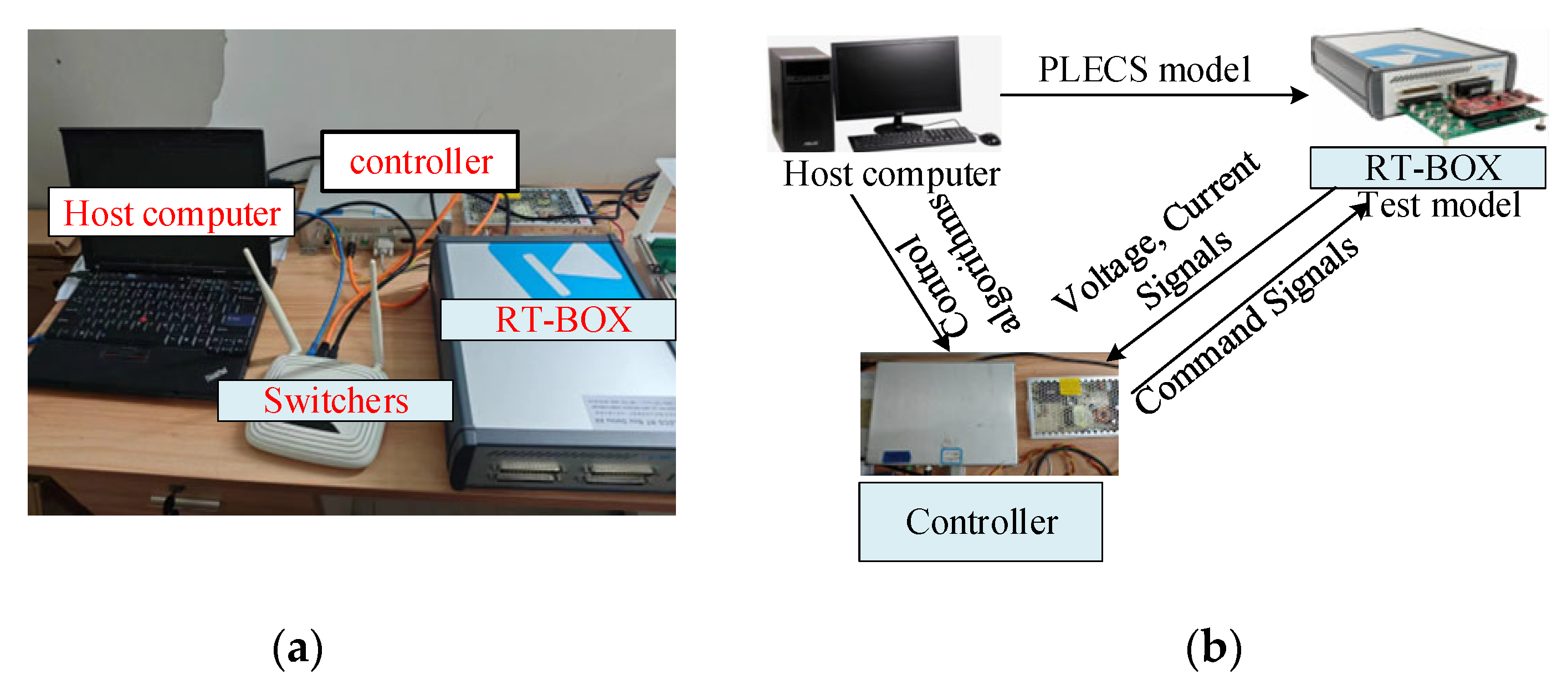 Energies 17 03744 g011