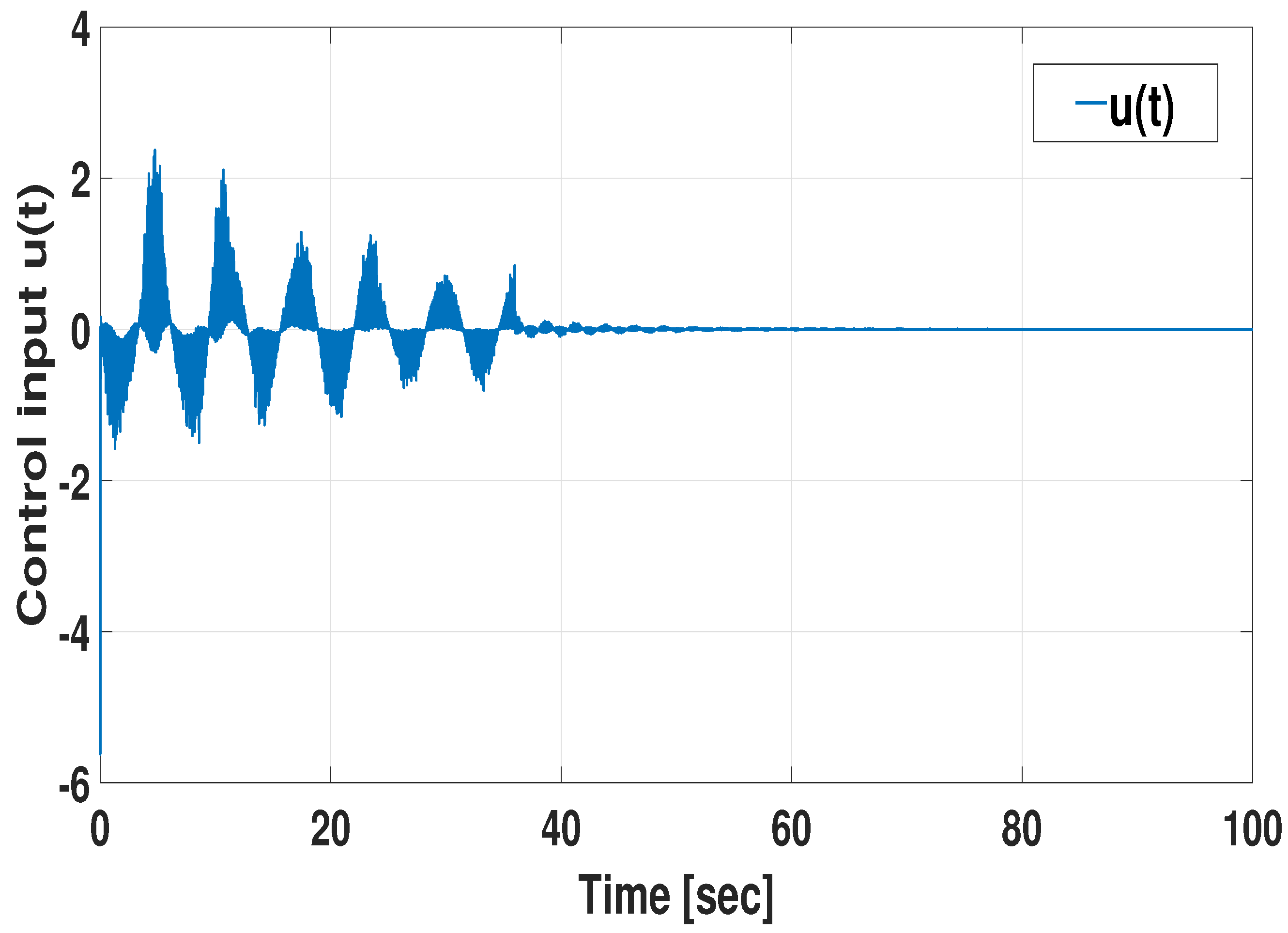 Energies 17 03746 g004