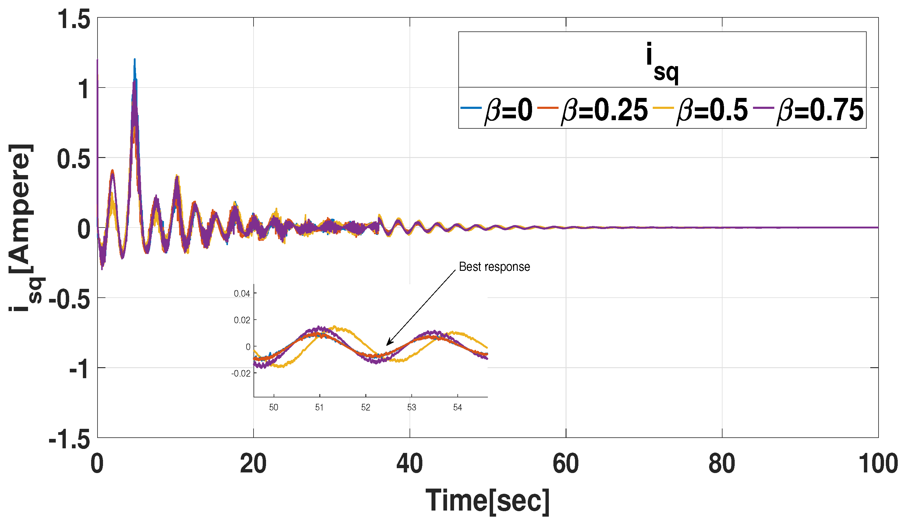 Energies 17 03746 g008