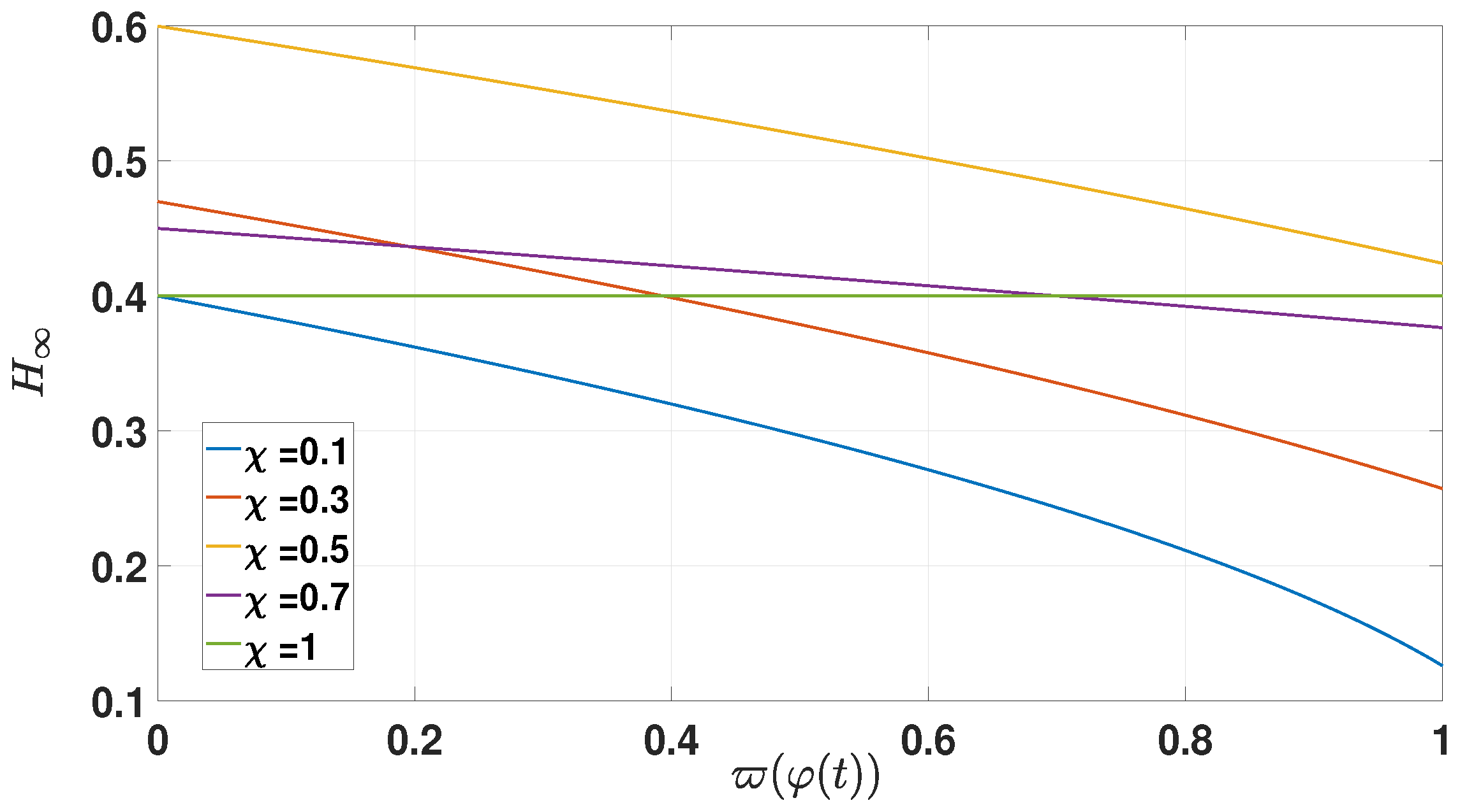 Energies 17 03746 g009