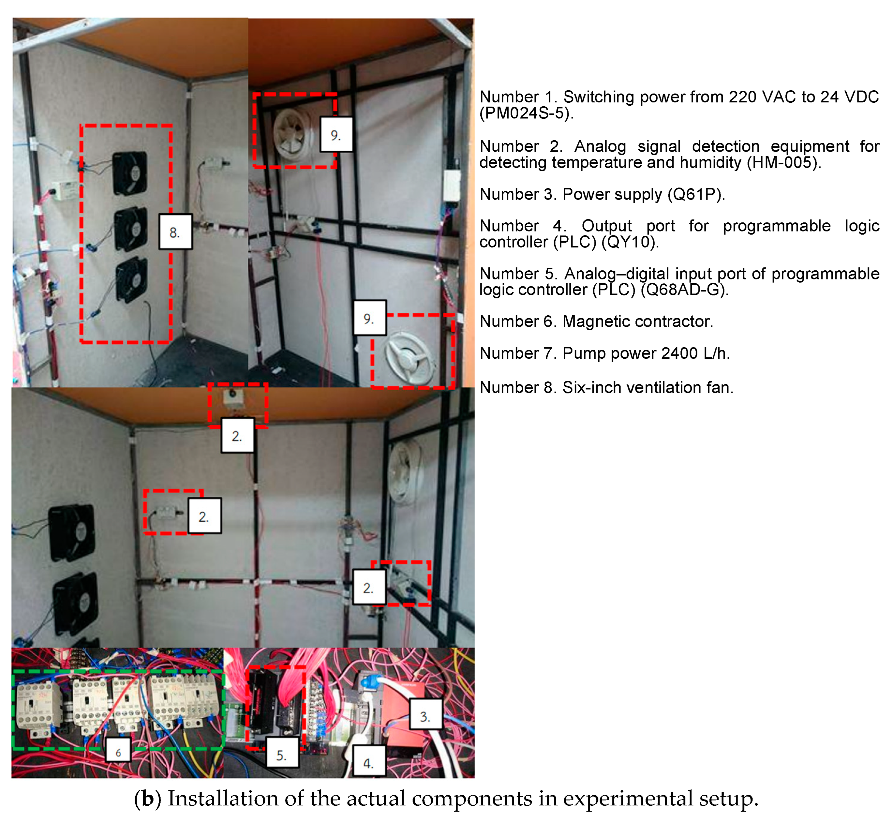 Energies 17 03748 g006b