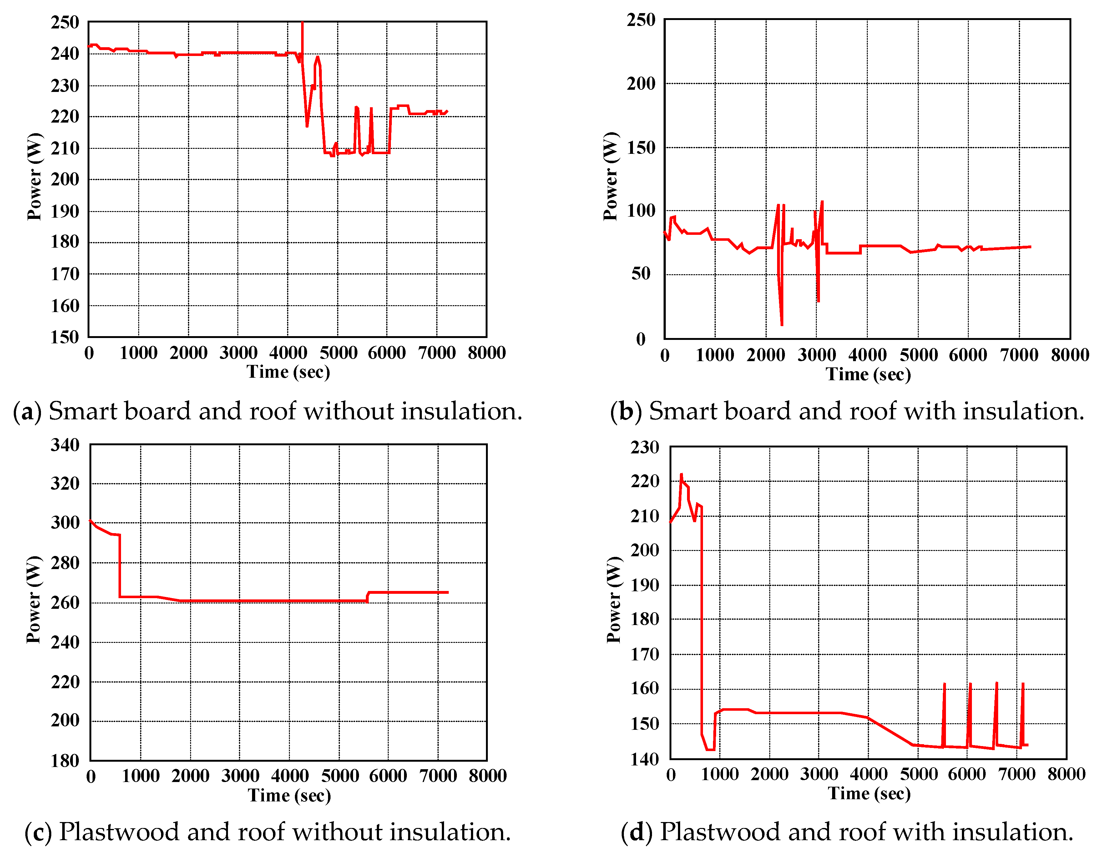 Energies 17 03748 g013