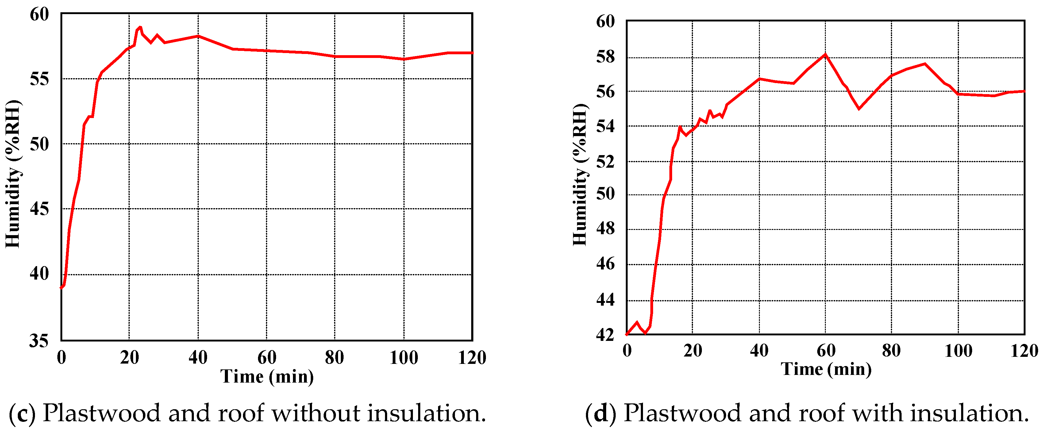 Energies 17 03748 g016b