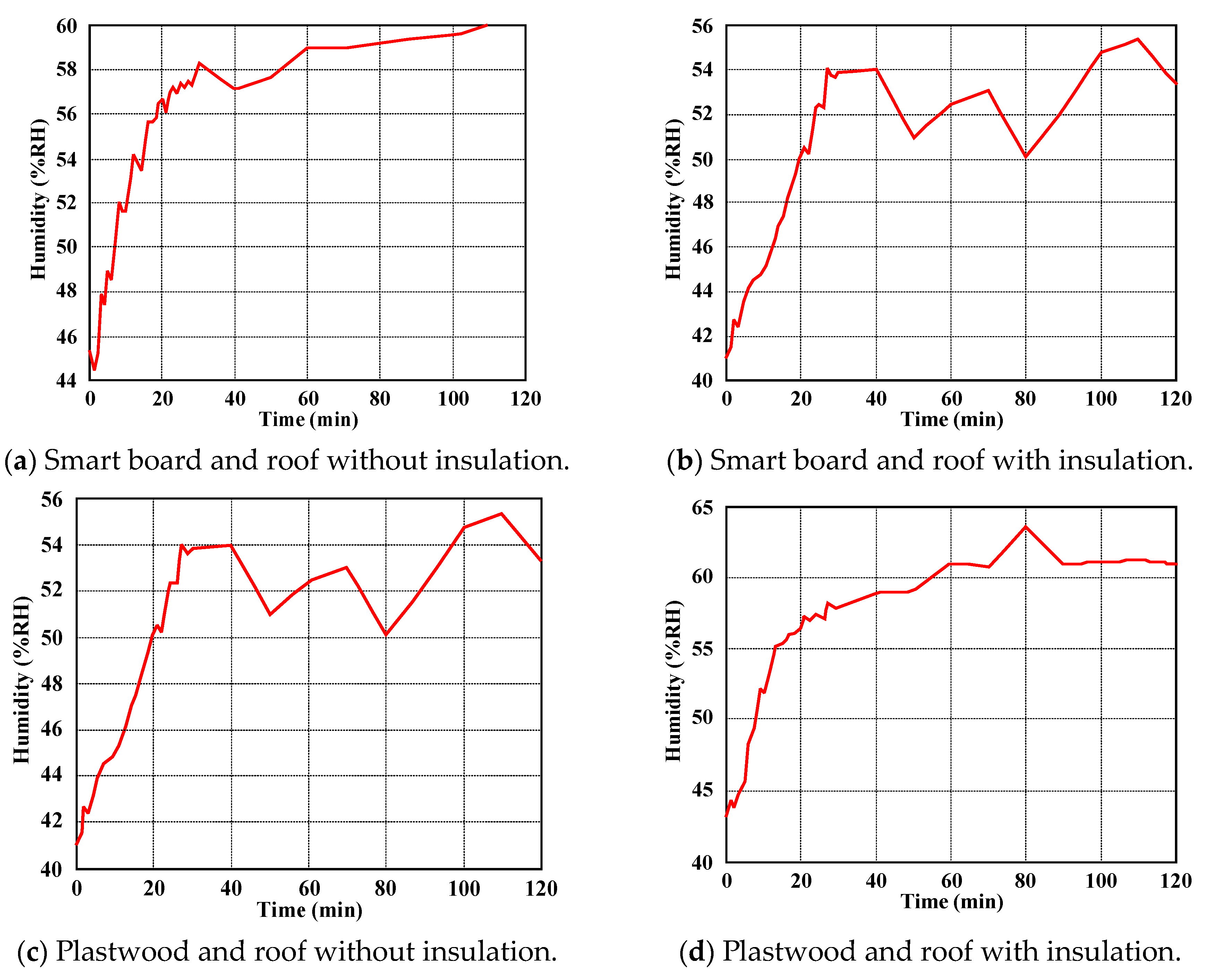 Energies 17 03748 g020