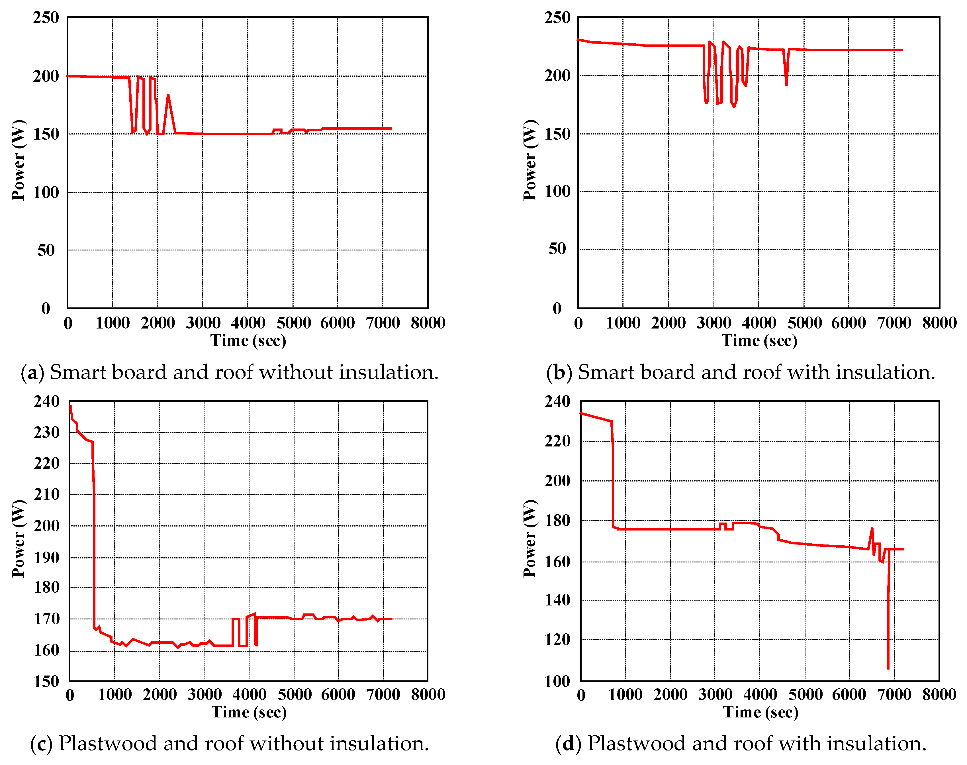 Energies 17 03748 g021