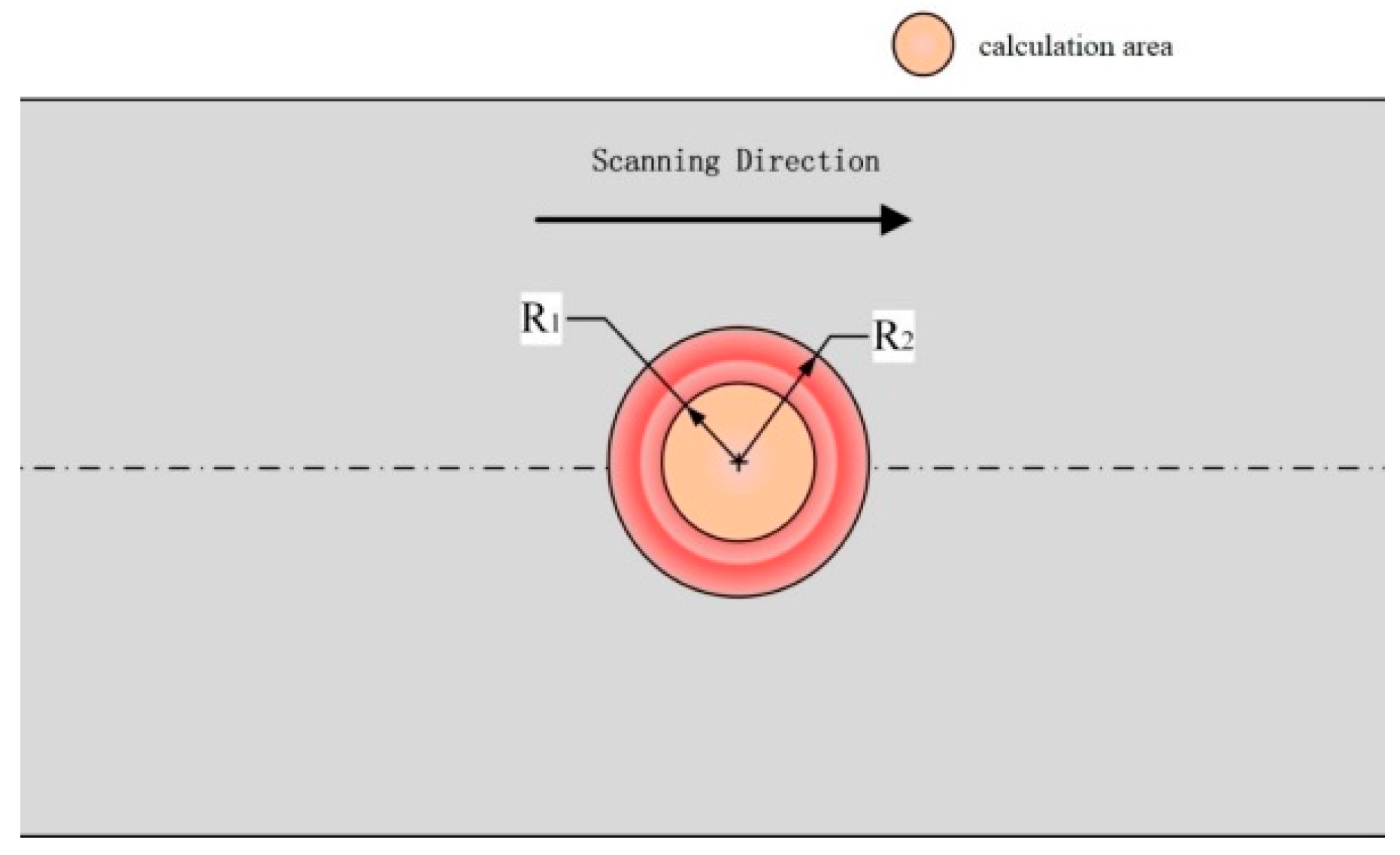 Energies 17 03750 g001