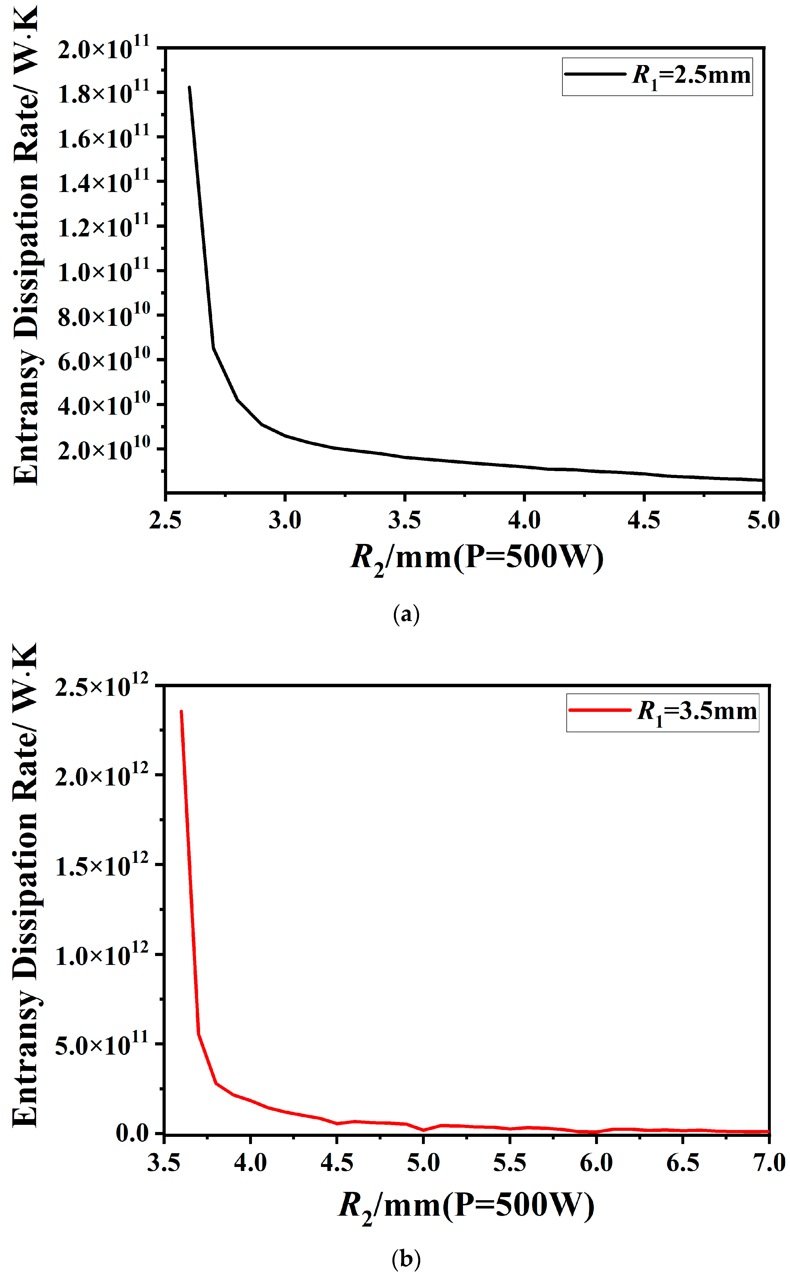 Energies 17 03750 g004a