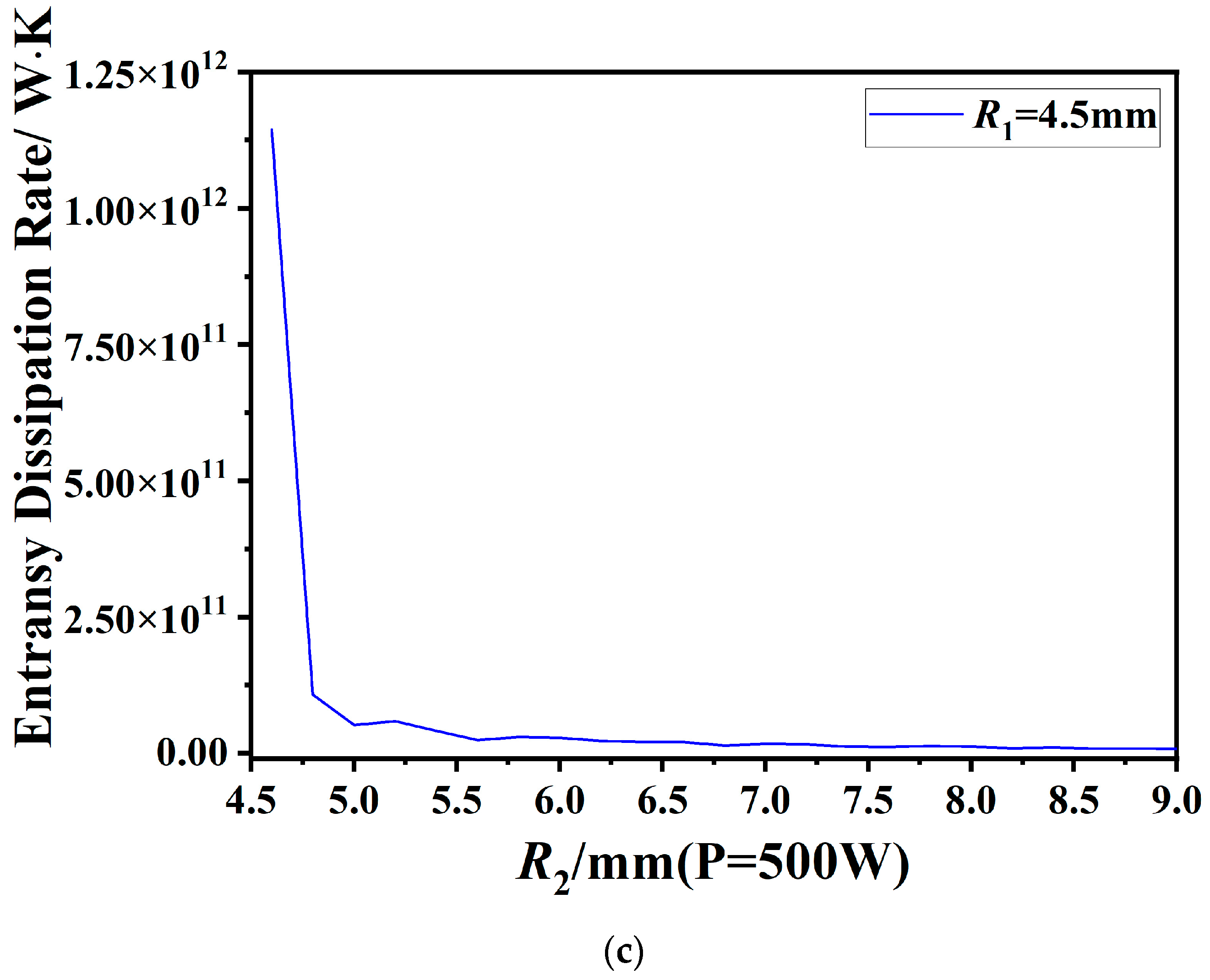 Energies 17 03750 g004b