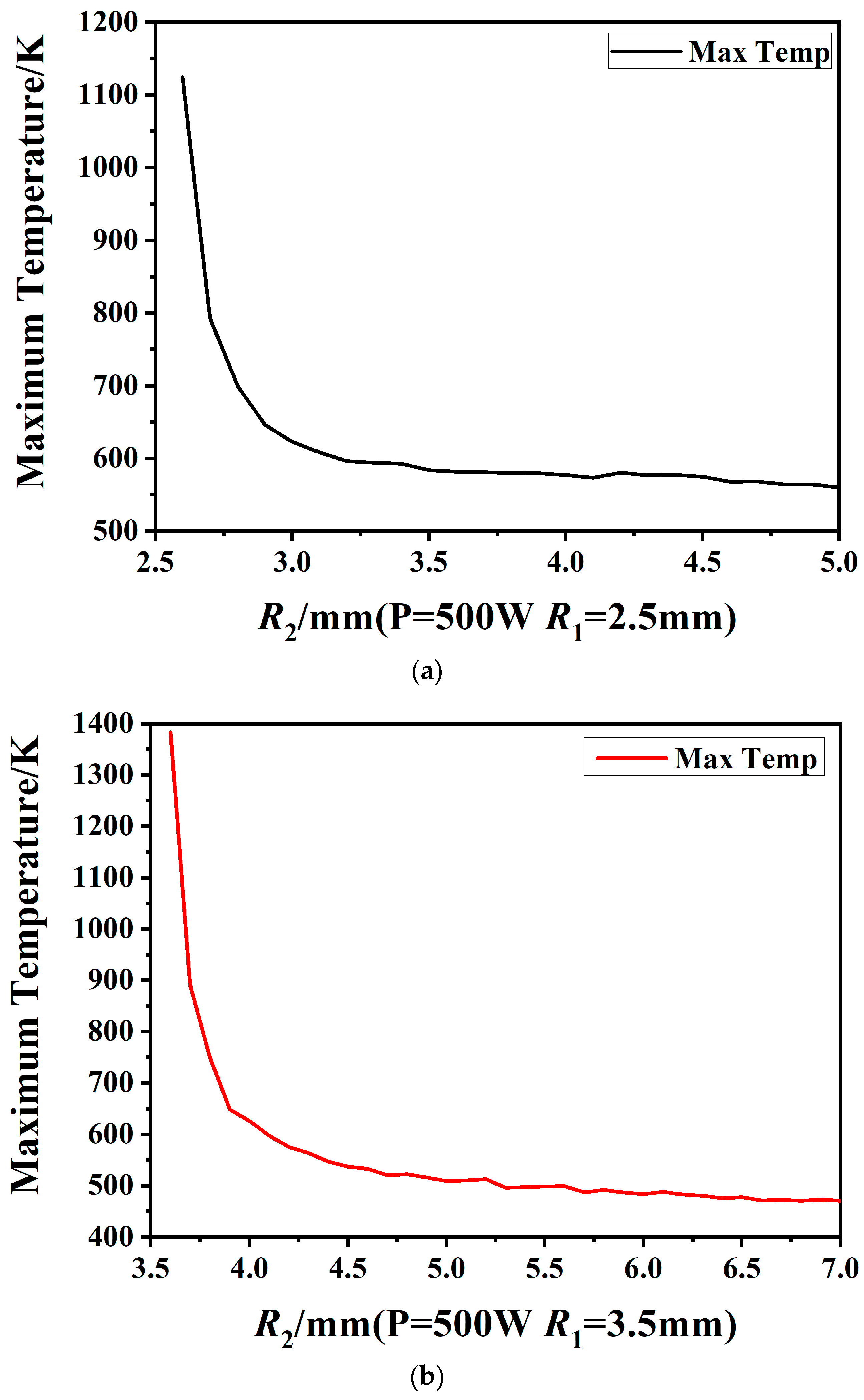 Energies 17 03750 g005a