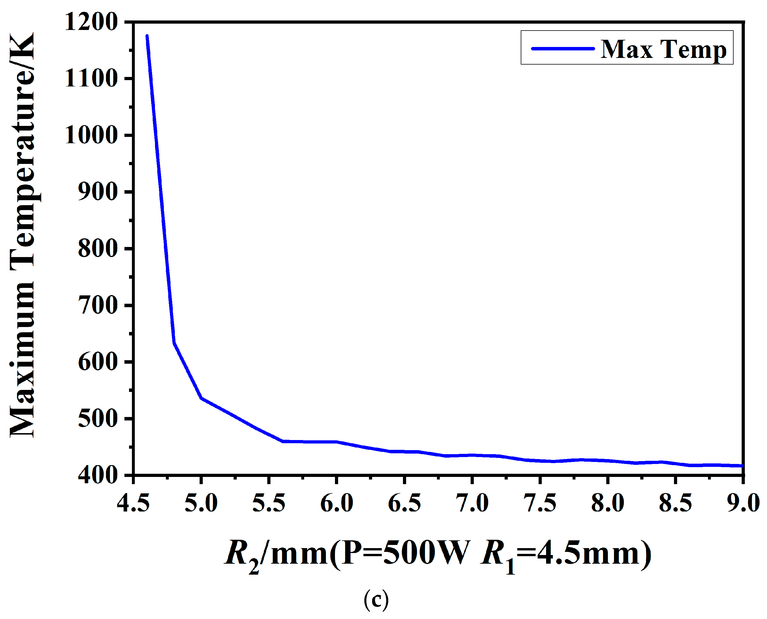 Energies 17 03750 g005b
