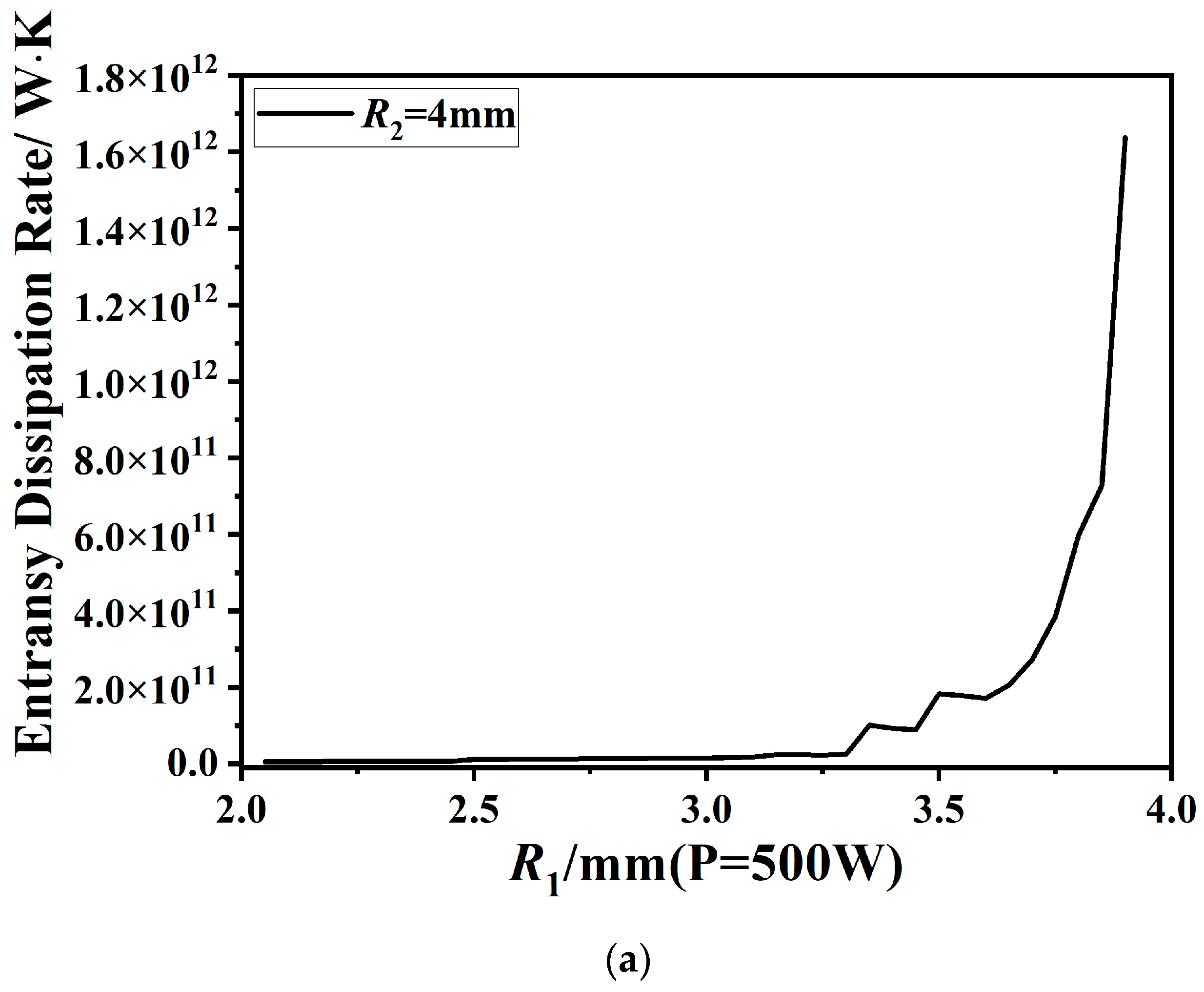 Energies 17 03750 g006a