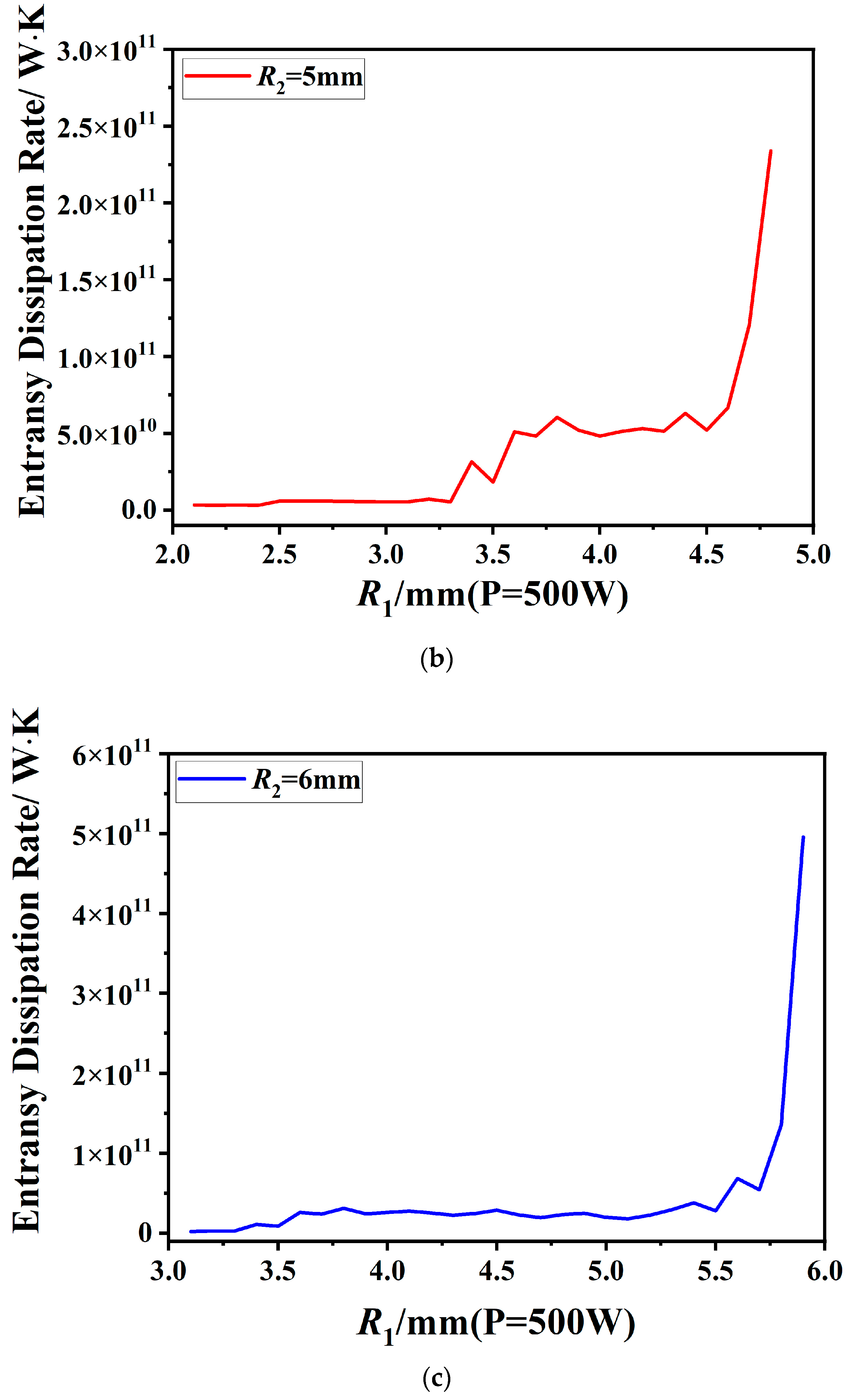 Energies 17 03750 g006b
