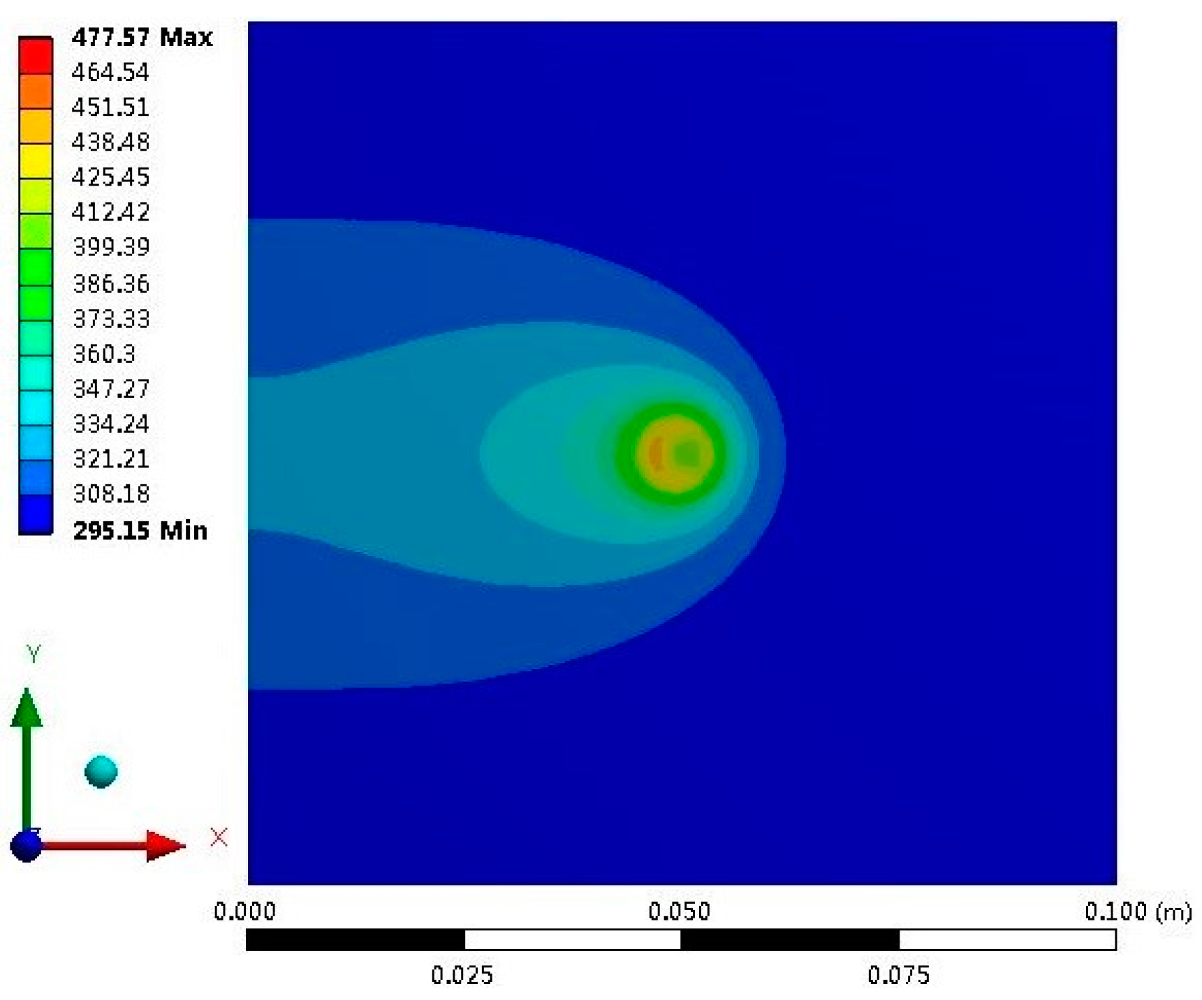 Energies 17 03750 g007