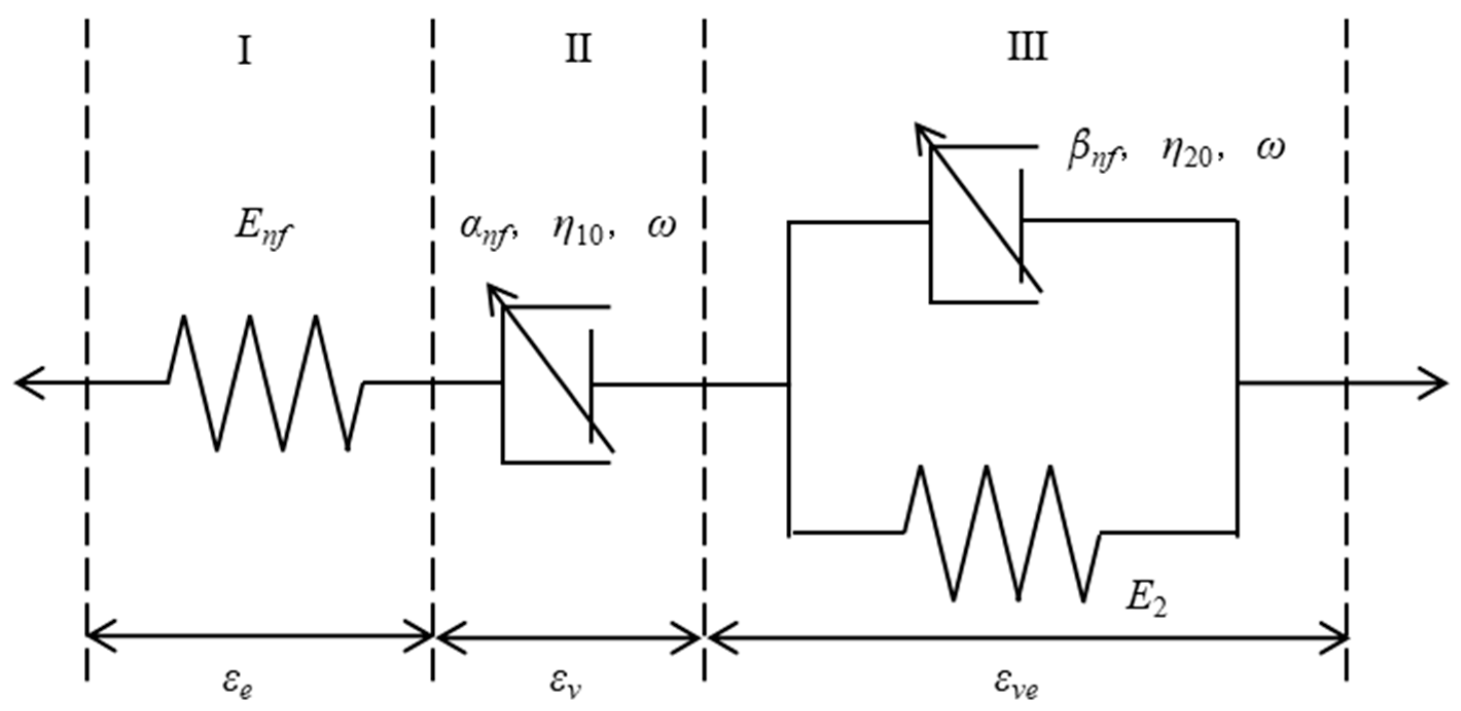 Energies 17 03752 g002