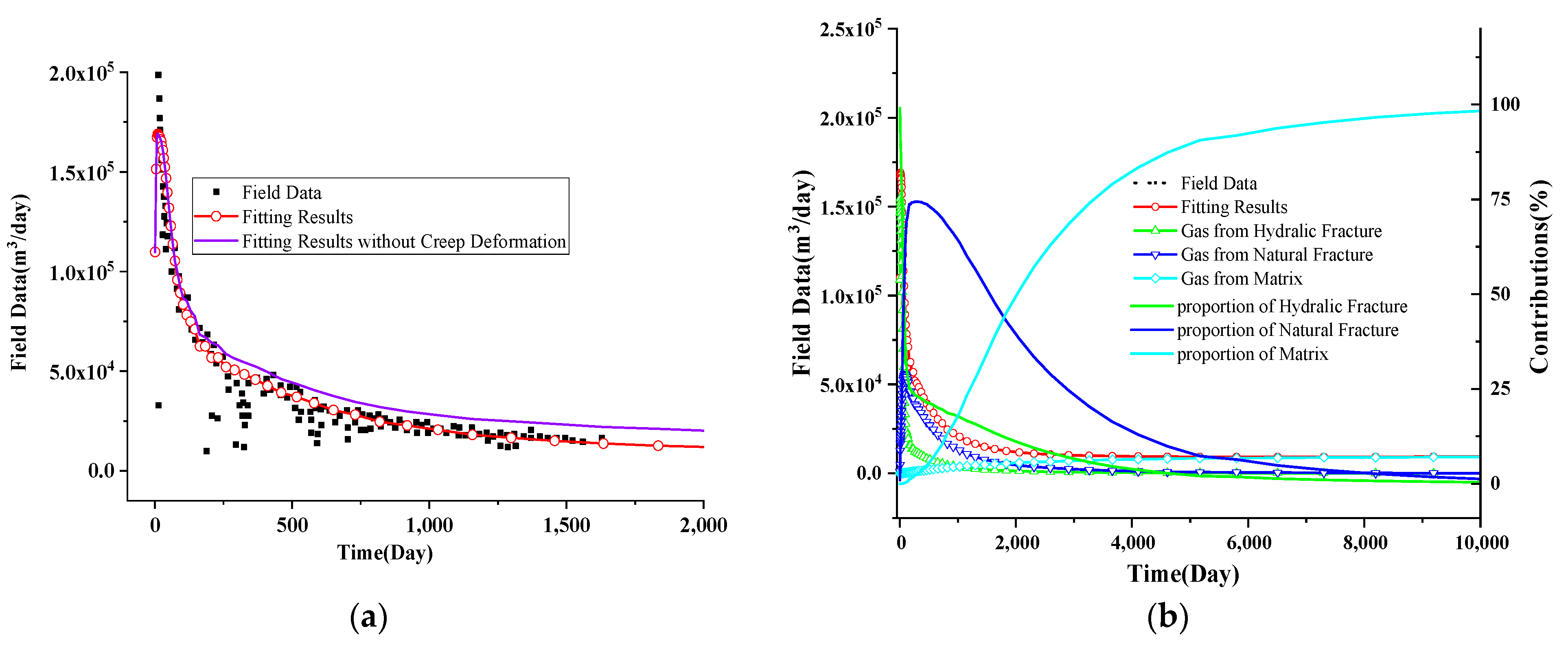 Energies 17 03752 g007
