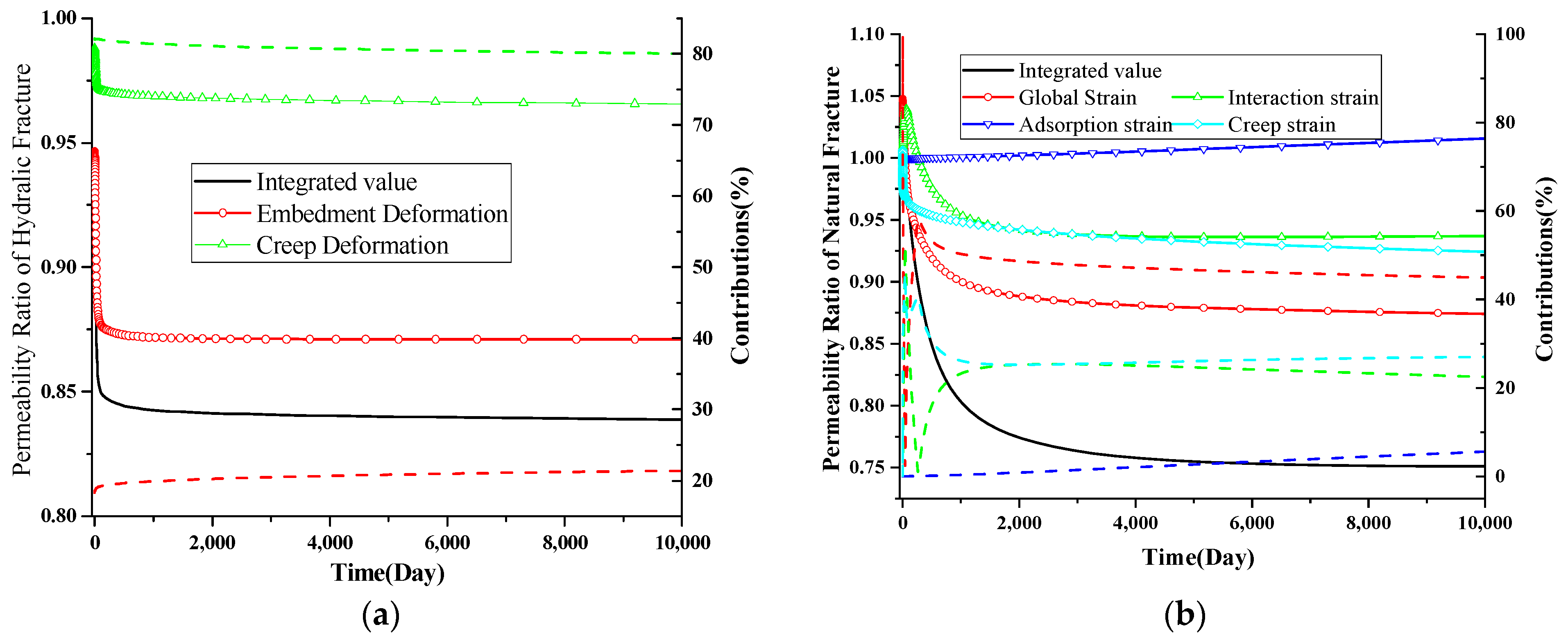 Energies 17 03752 g008