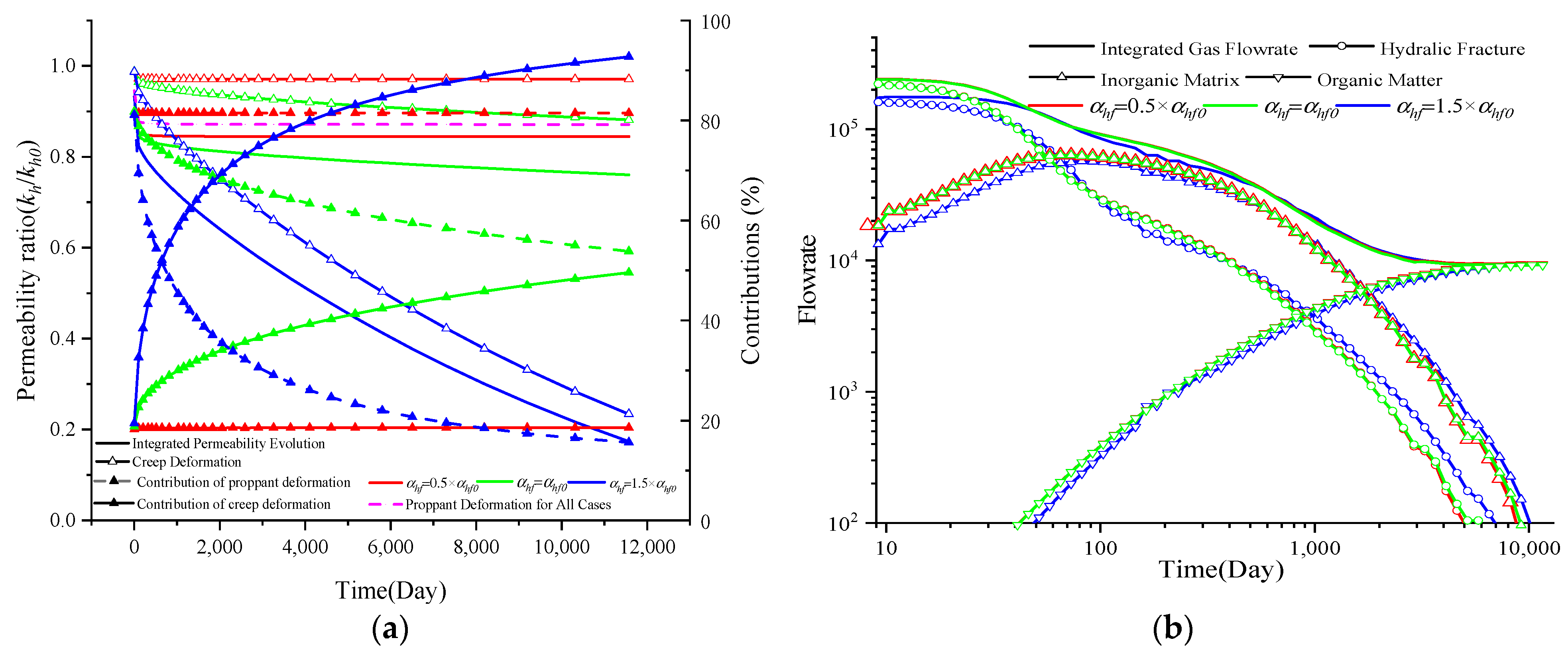 Energies 17 03752 g011