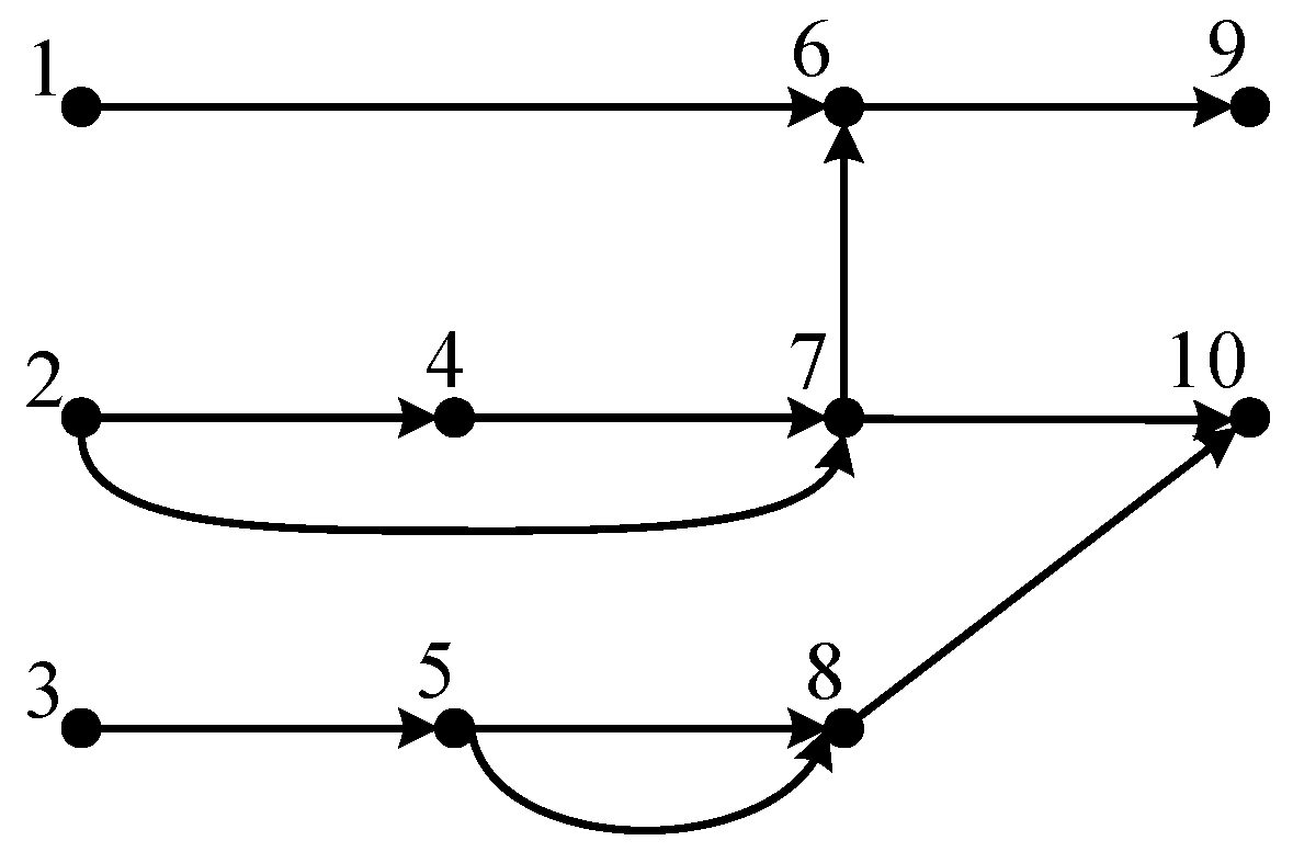 Energies 17 03753 g001