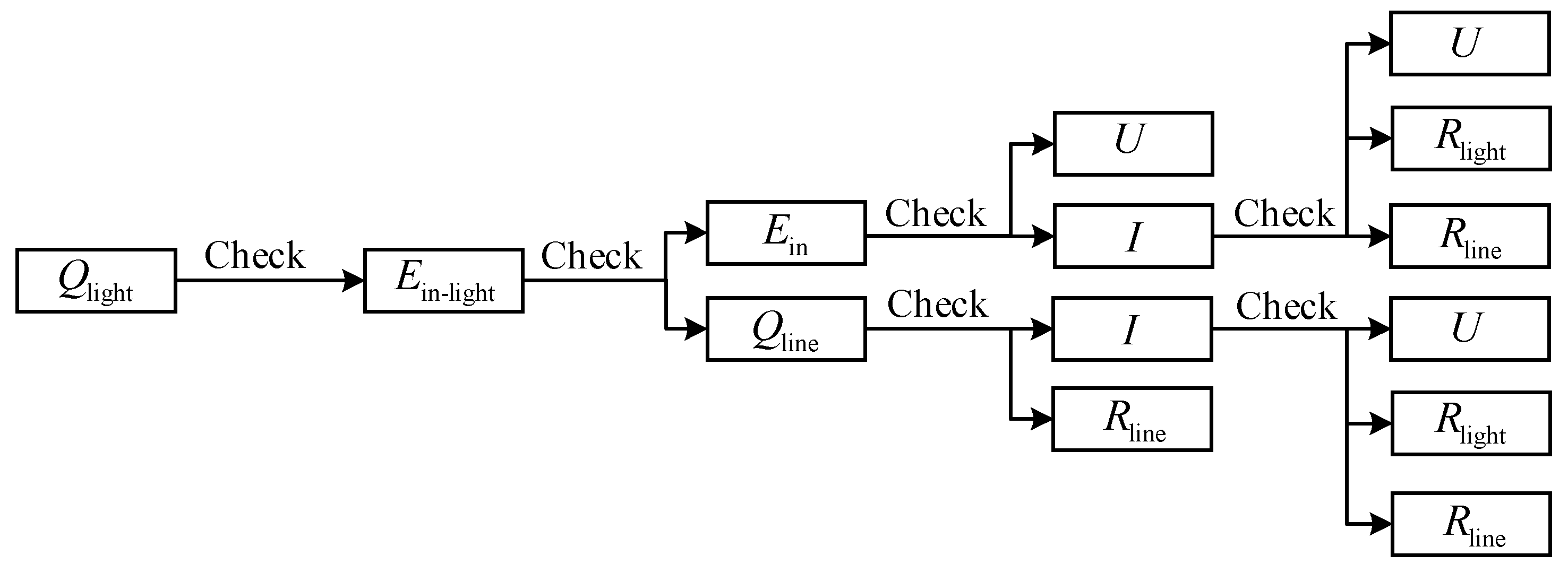 Energies 17 03753 g007