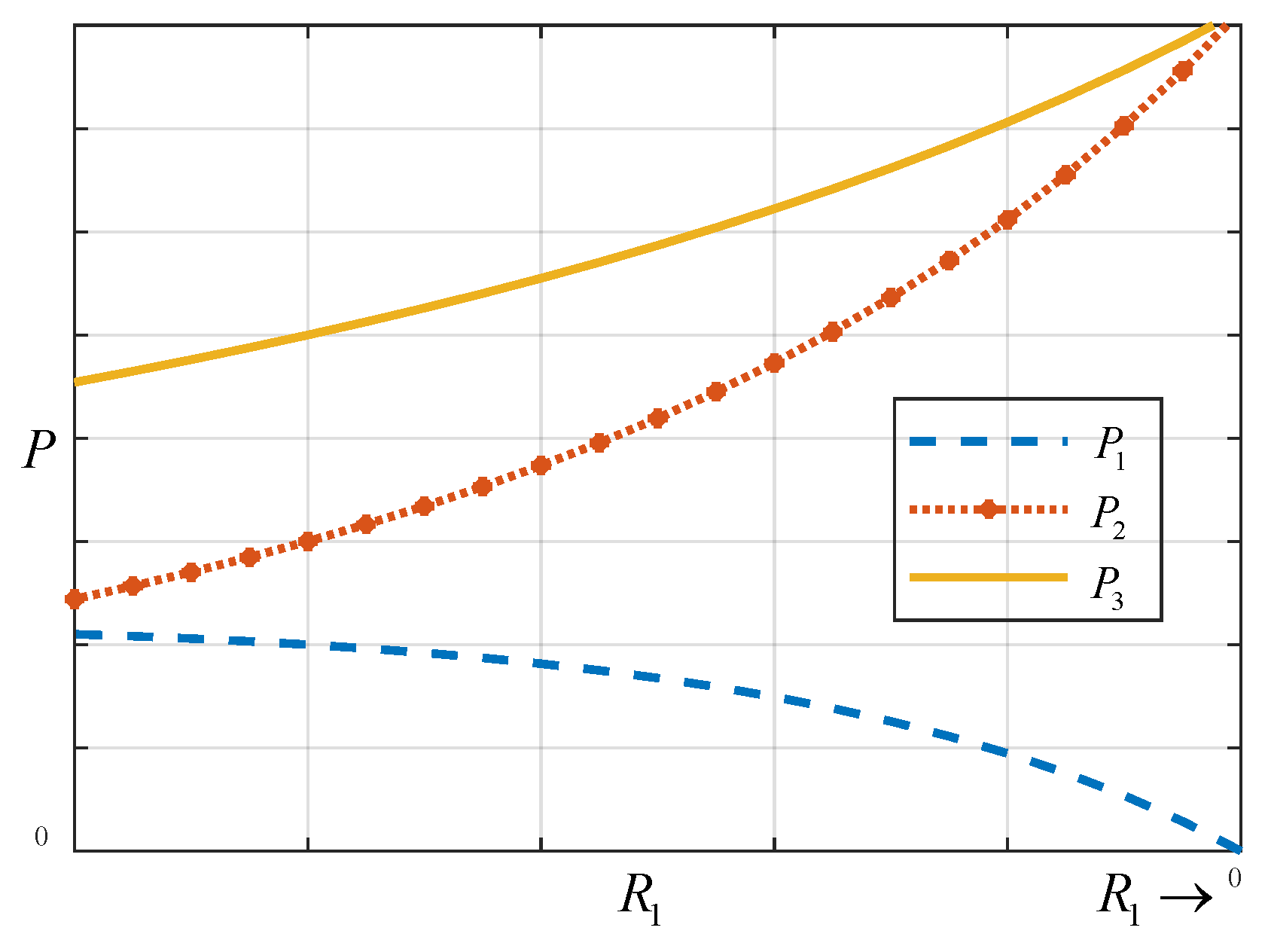 Energies 17 03753 g009