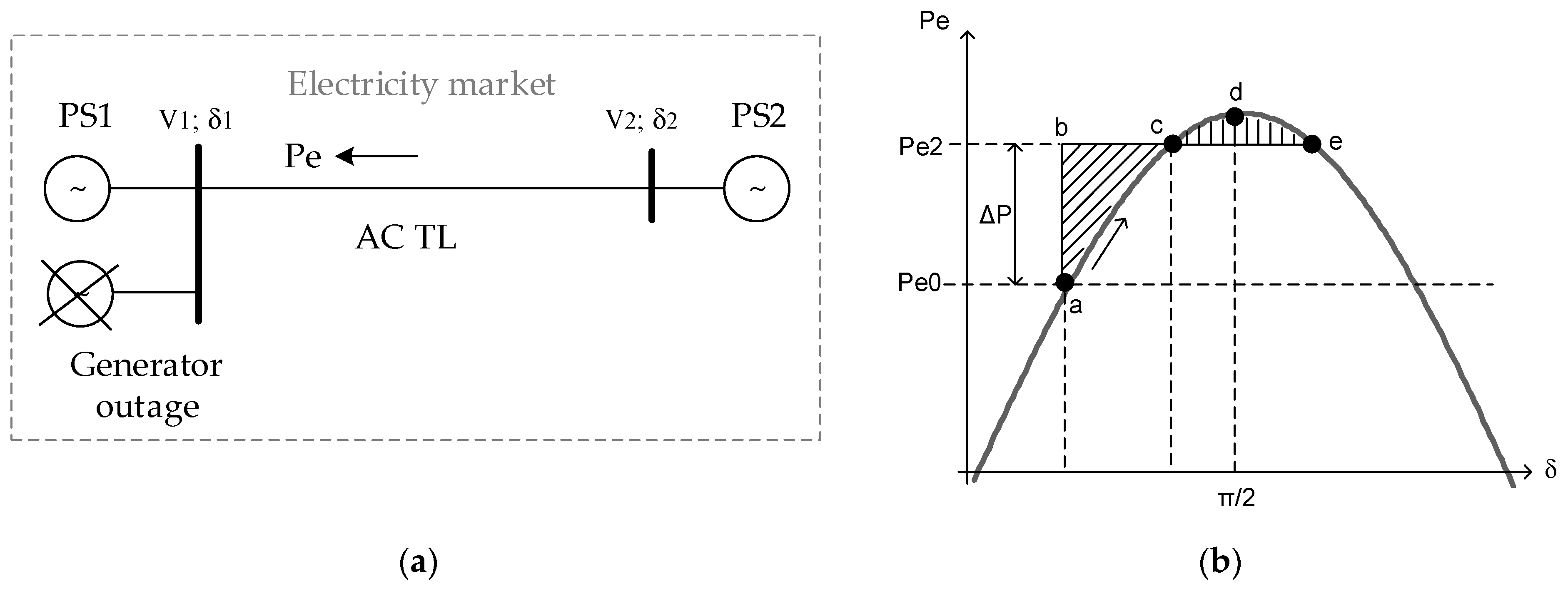 Energies 17 03754 g002