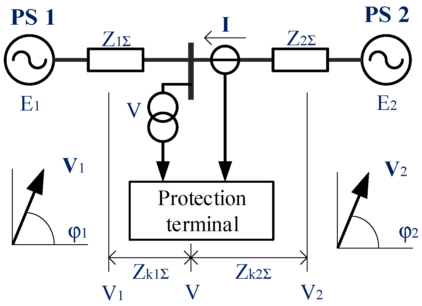 Energies 17 03754 g004