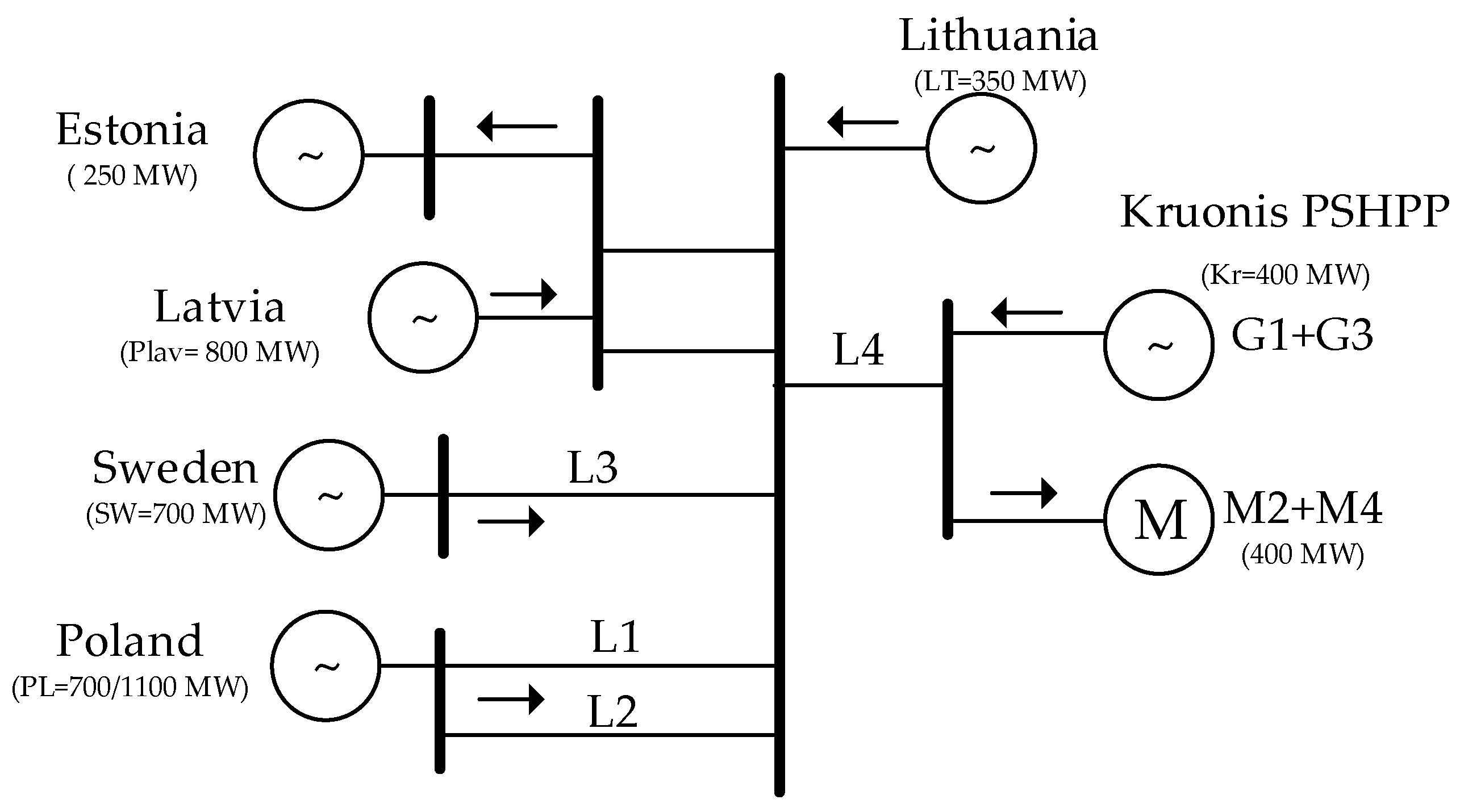 Energies 17 03754 g008