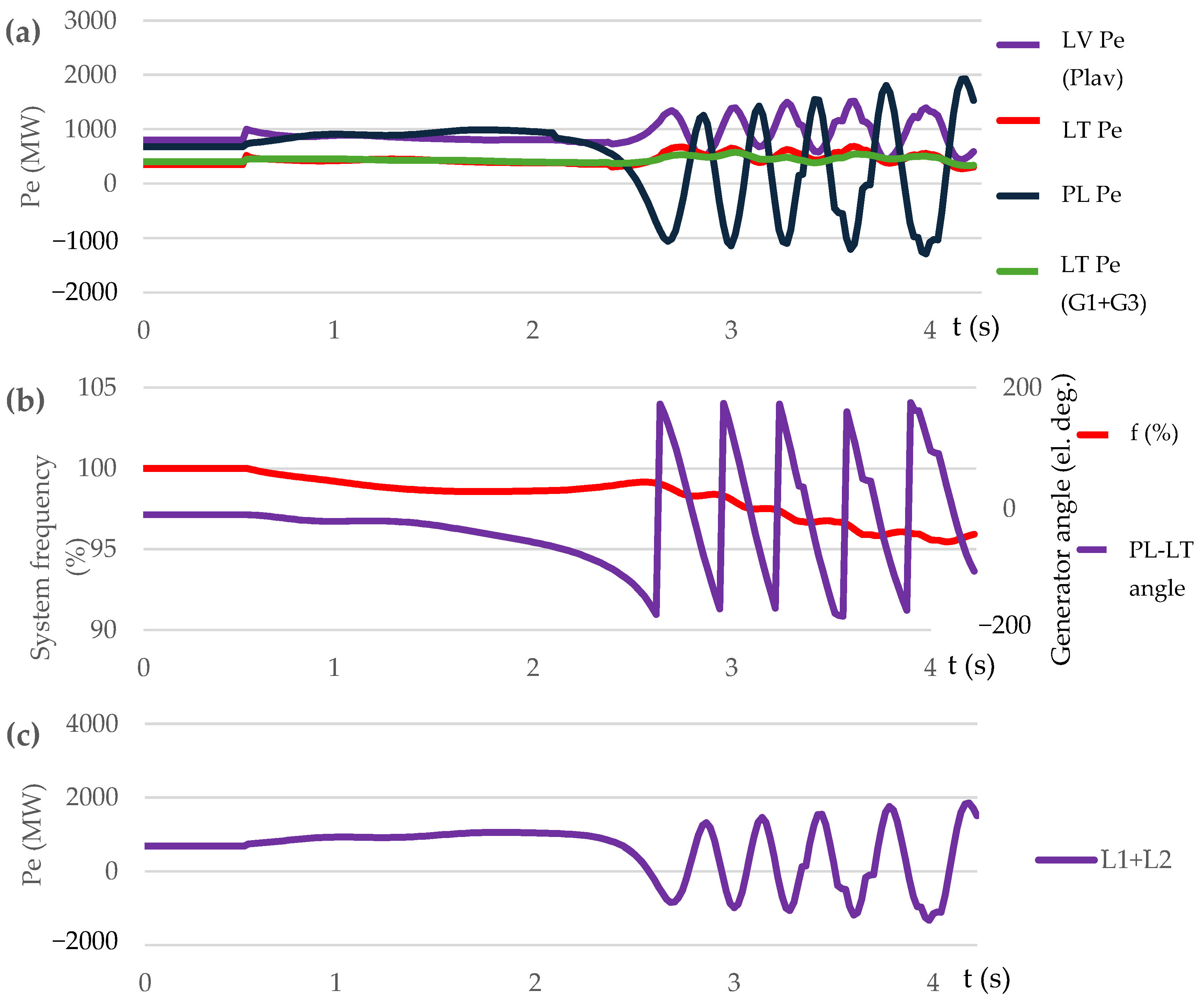 Energies 17 03754 g009