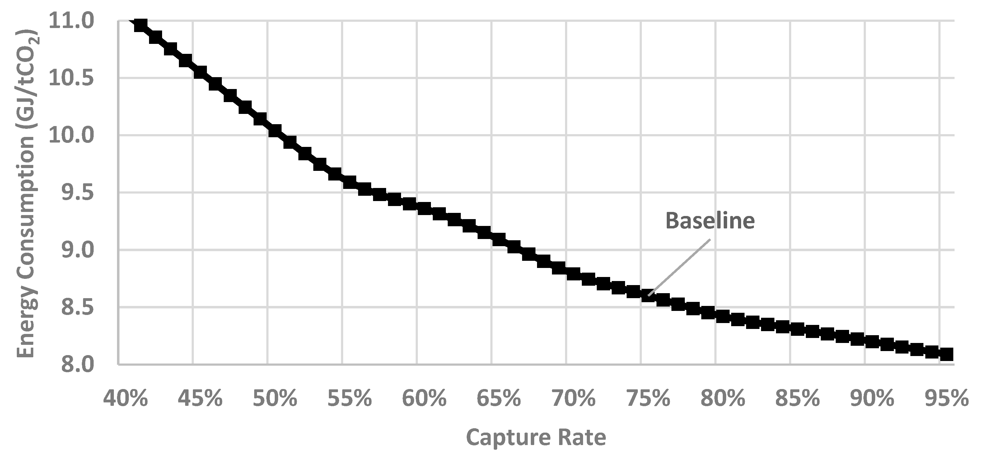 Energies 17 03755 g004
