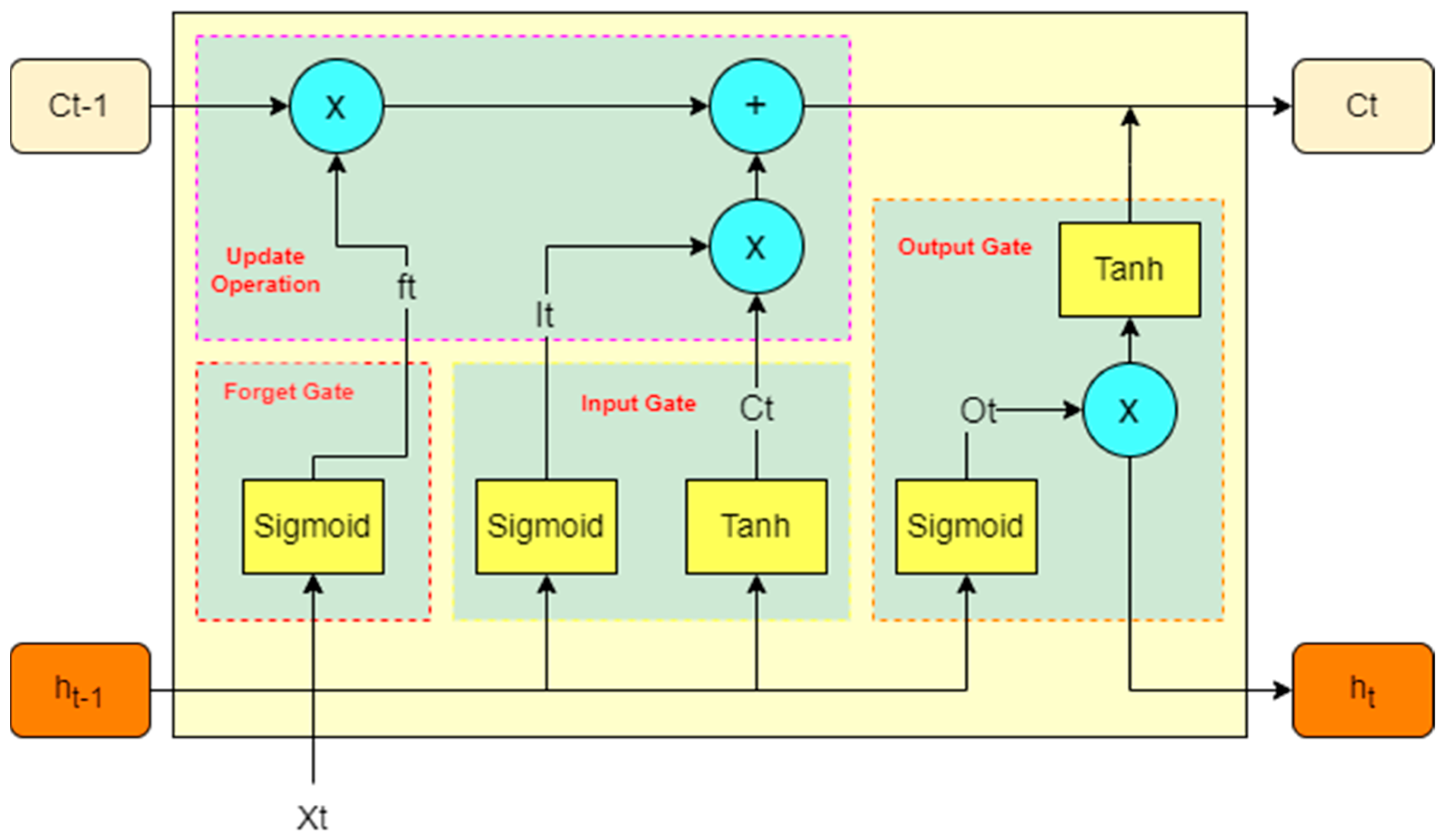 Energies 17 03757 g002
