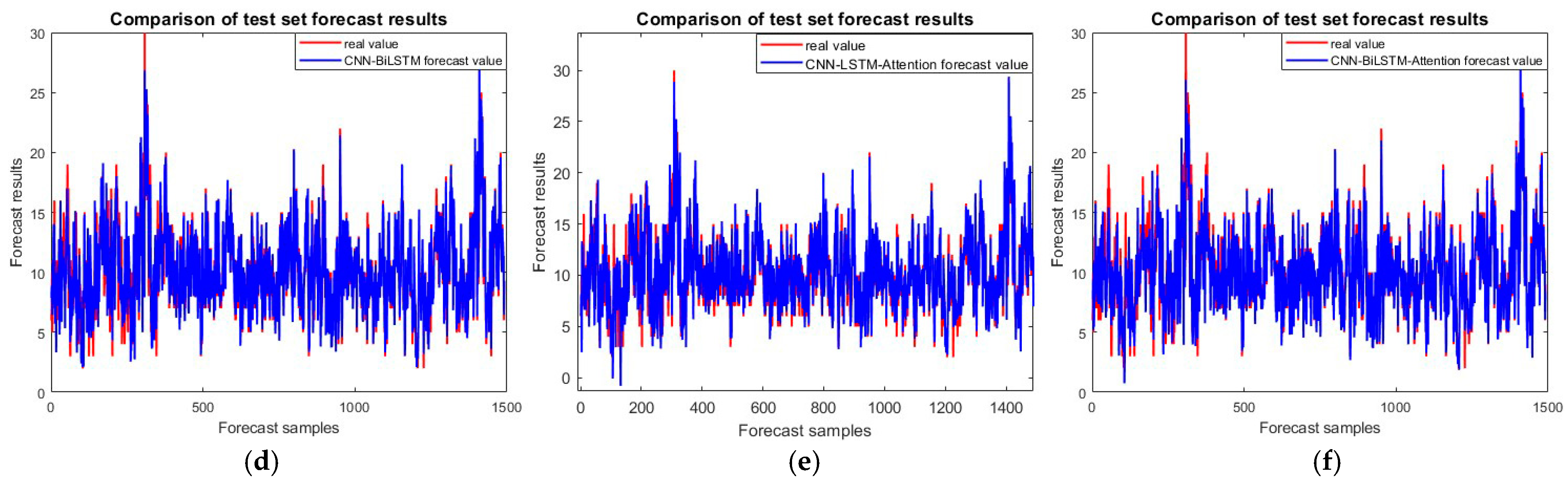 Energies 17 03757 g006b