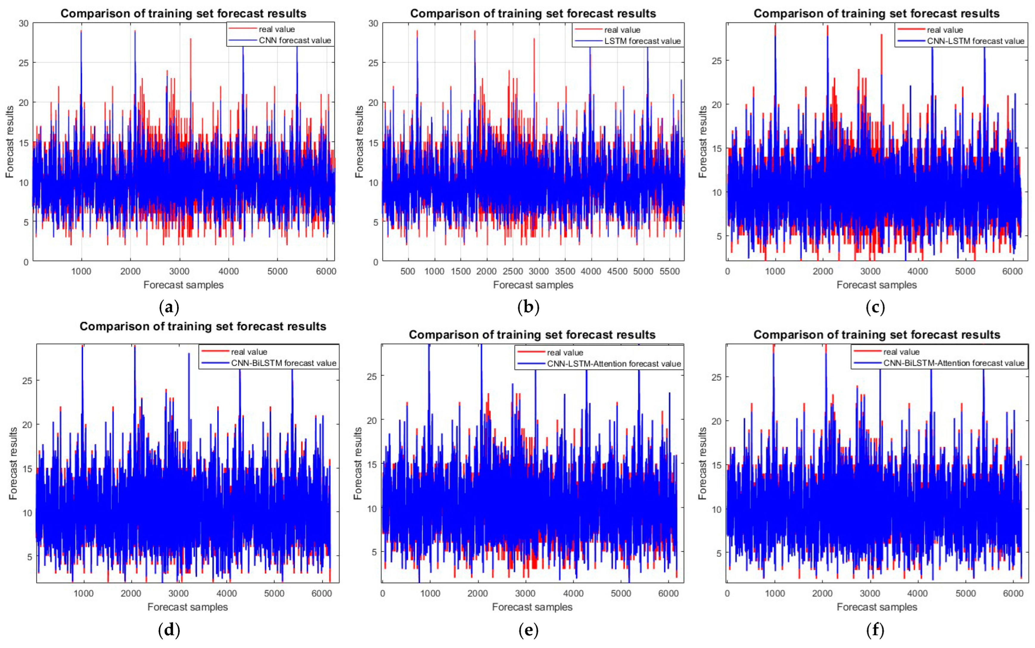 Energies 17 03757 g007
