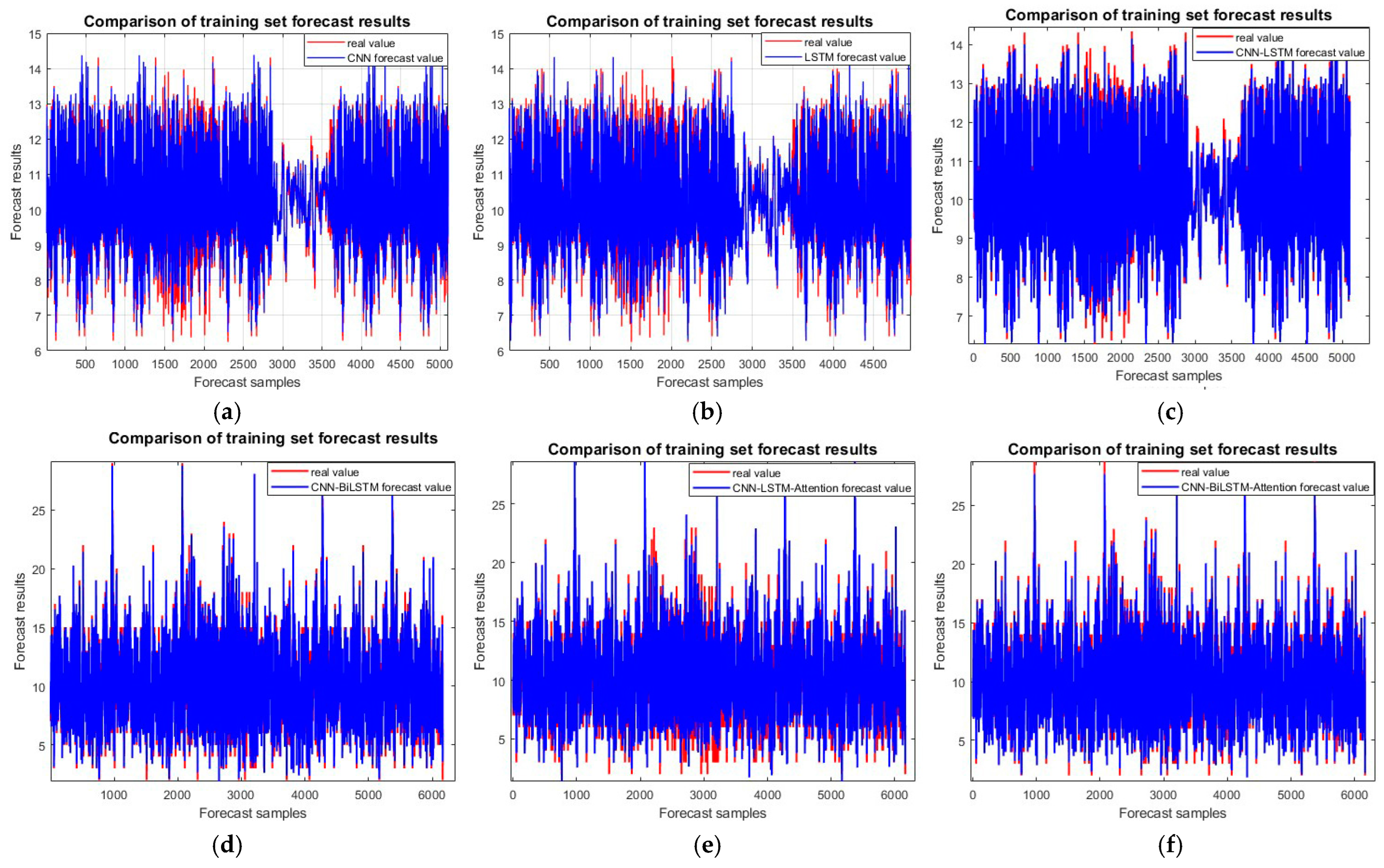 Energies 17 03757 g009
