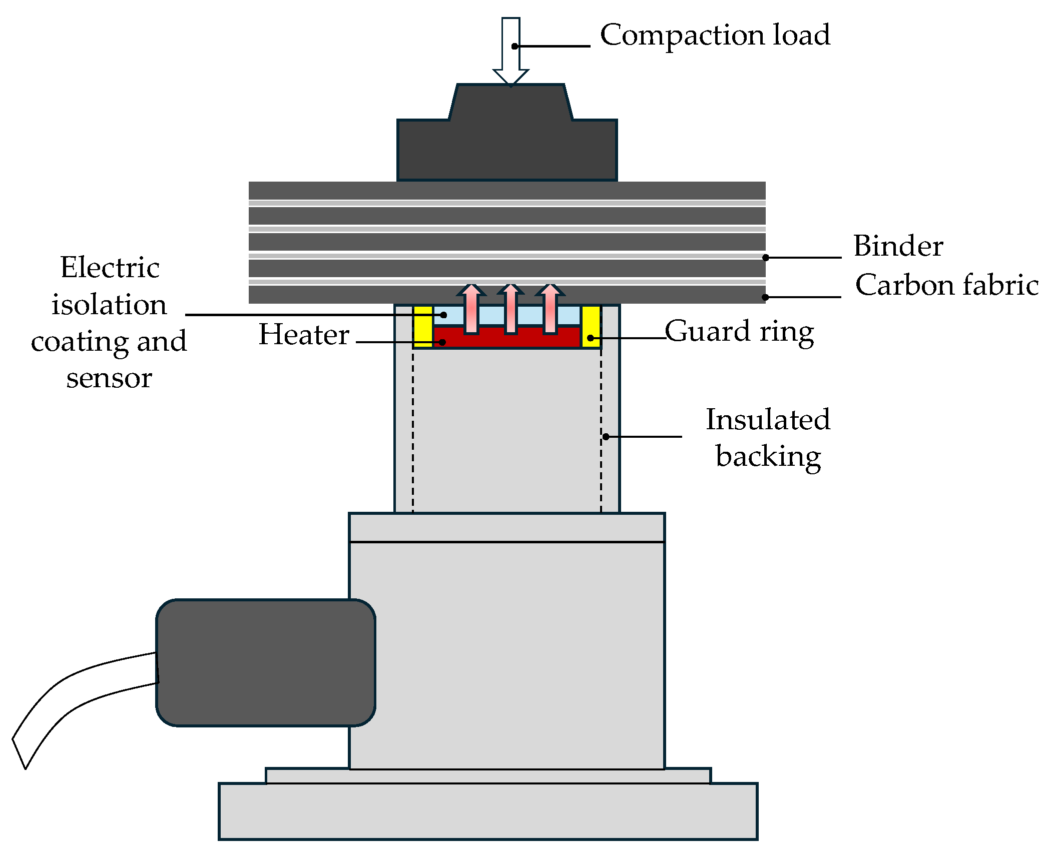 Energies 17 03758 g003