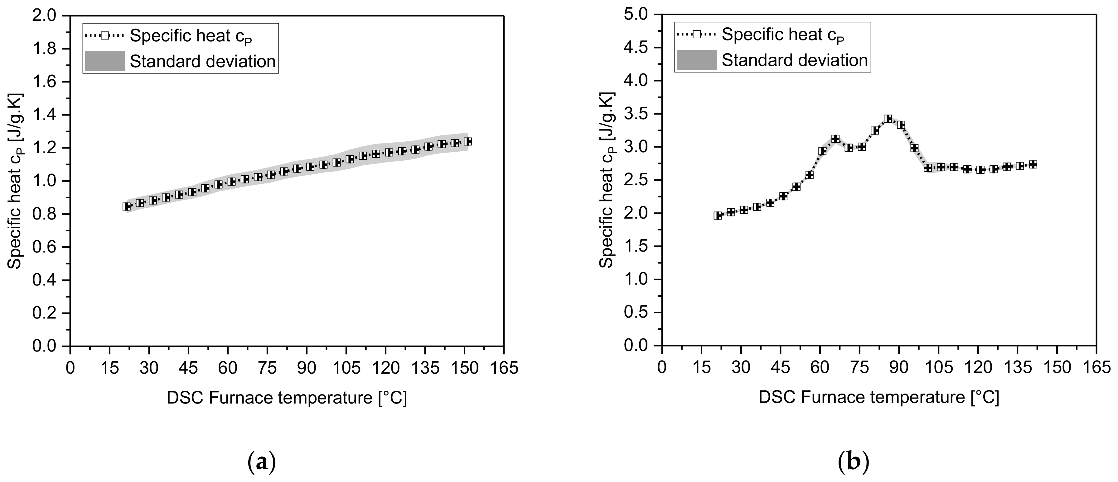 Energies 17 03758 g007