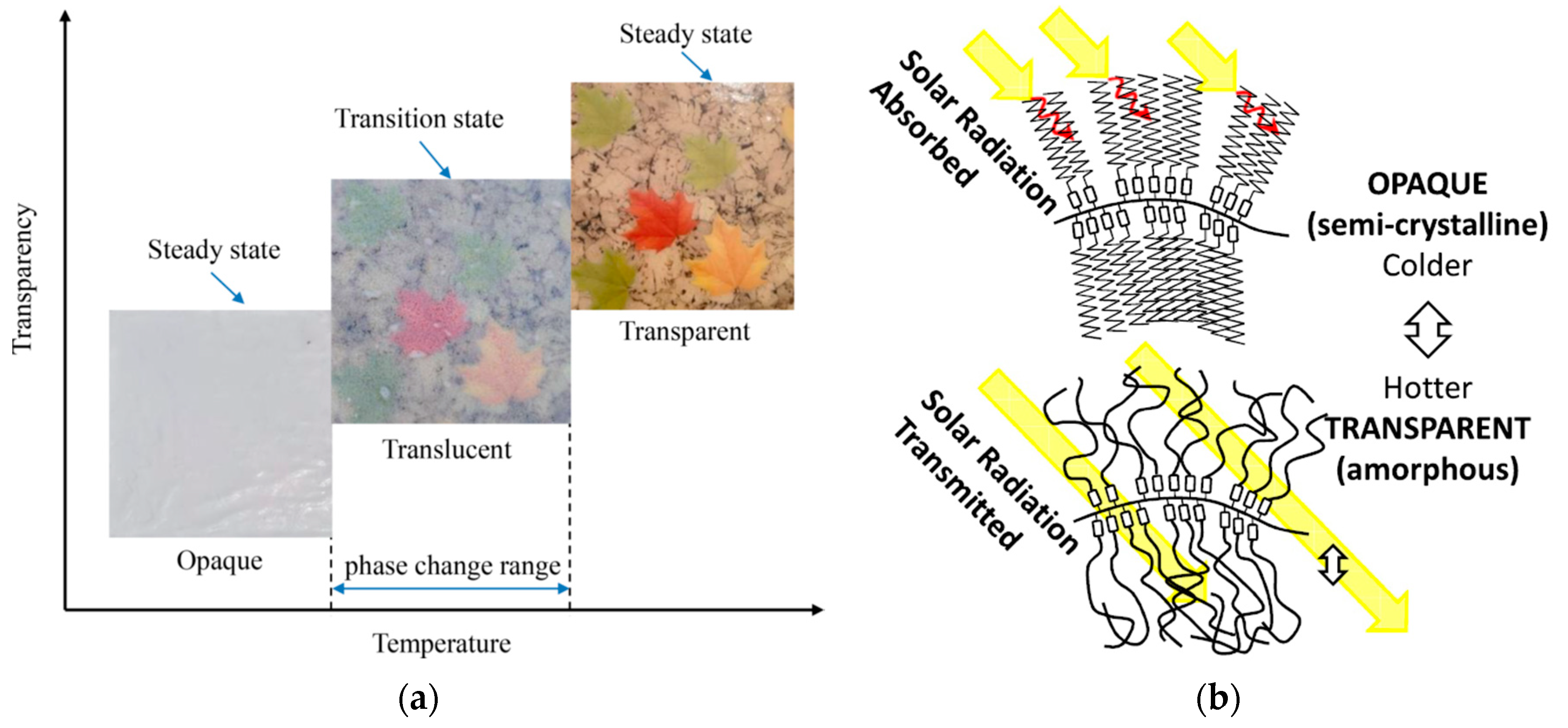 Energies 17 03759 g001