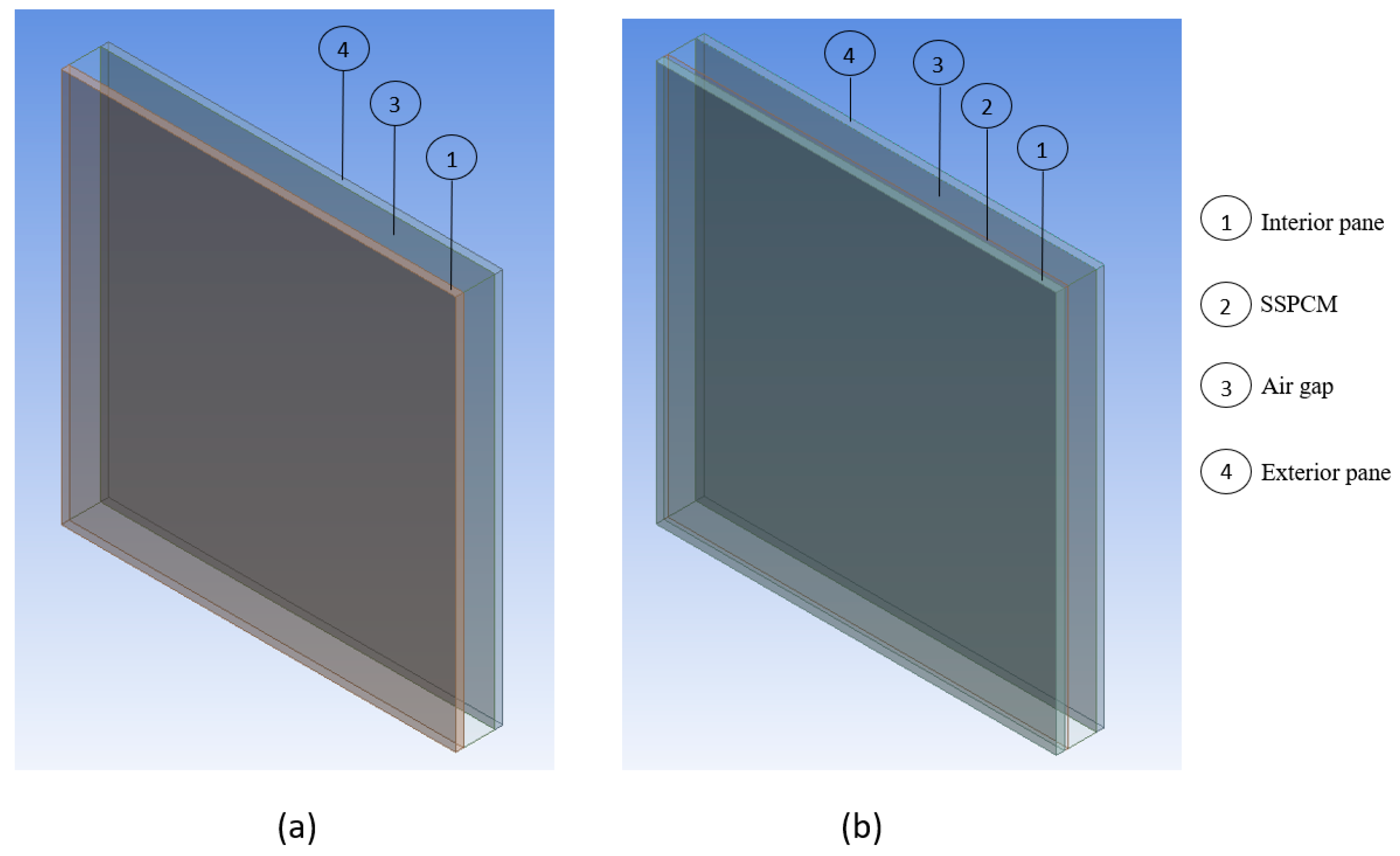 Energies 17 03759 g003