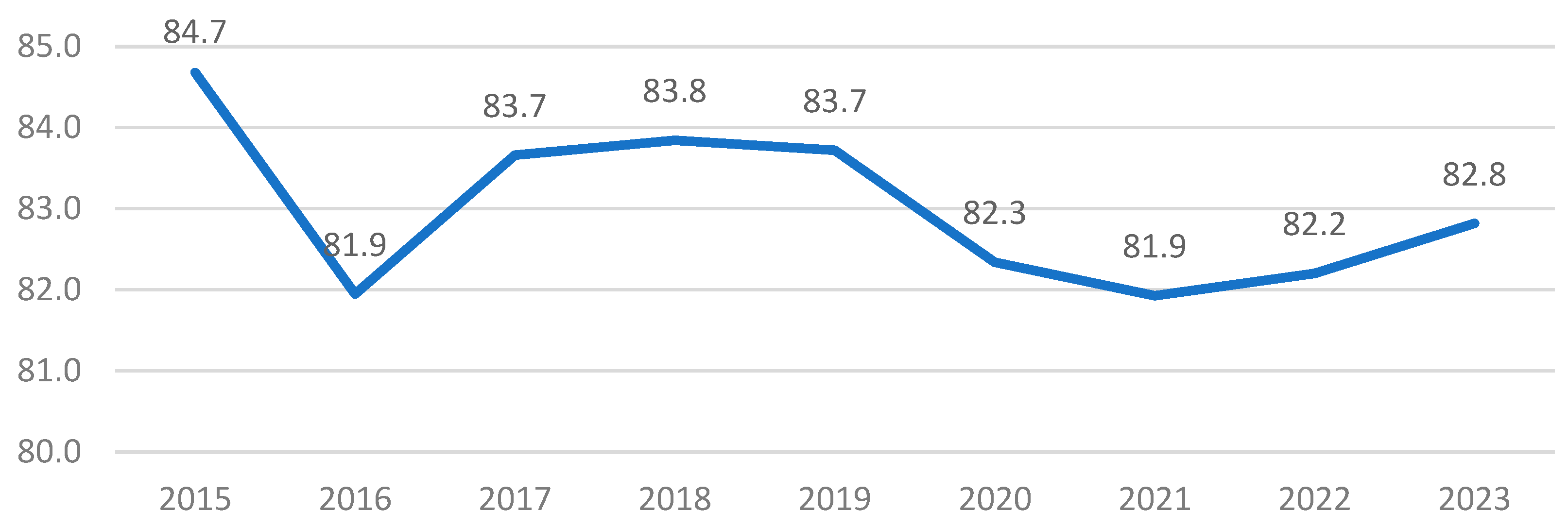Energies 17 03760 g008