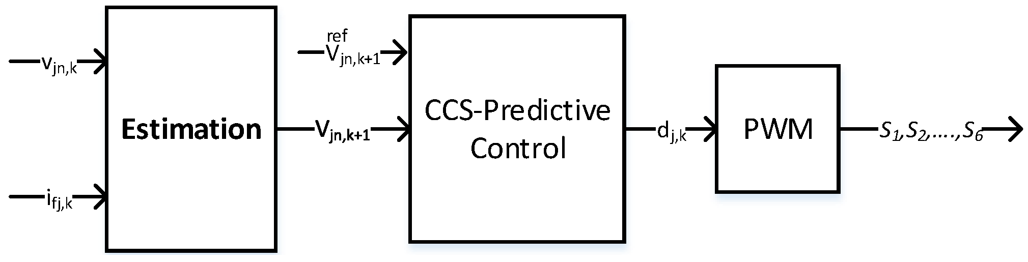 Energies 17 03761 g002