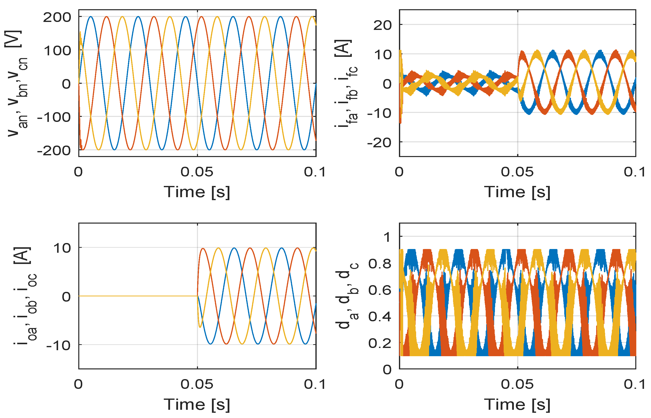 Energies 17 03761 g003