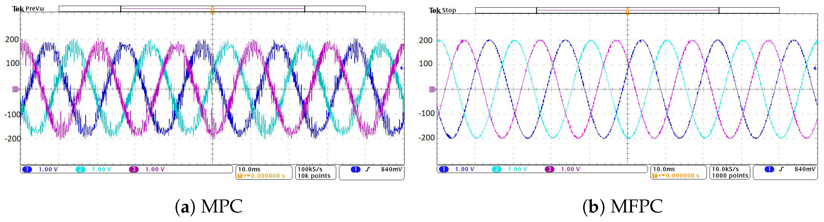 Energies 17 03761 g006